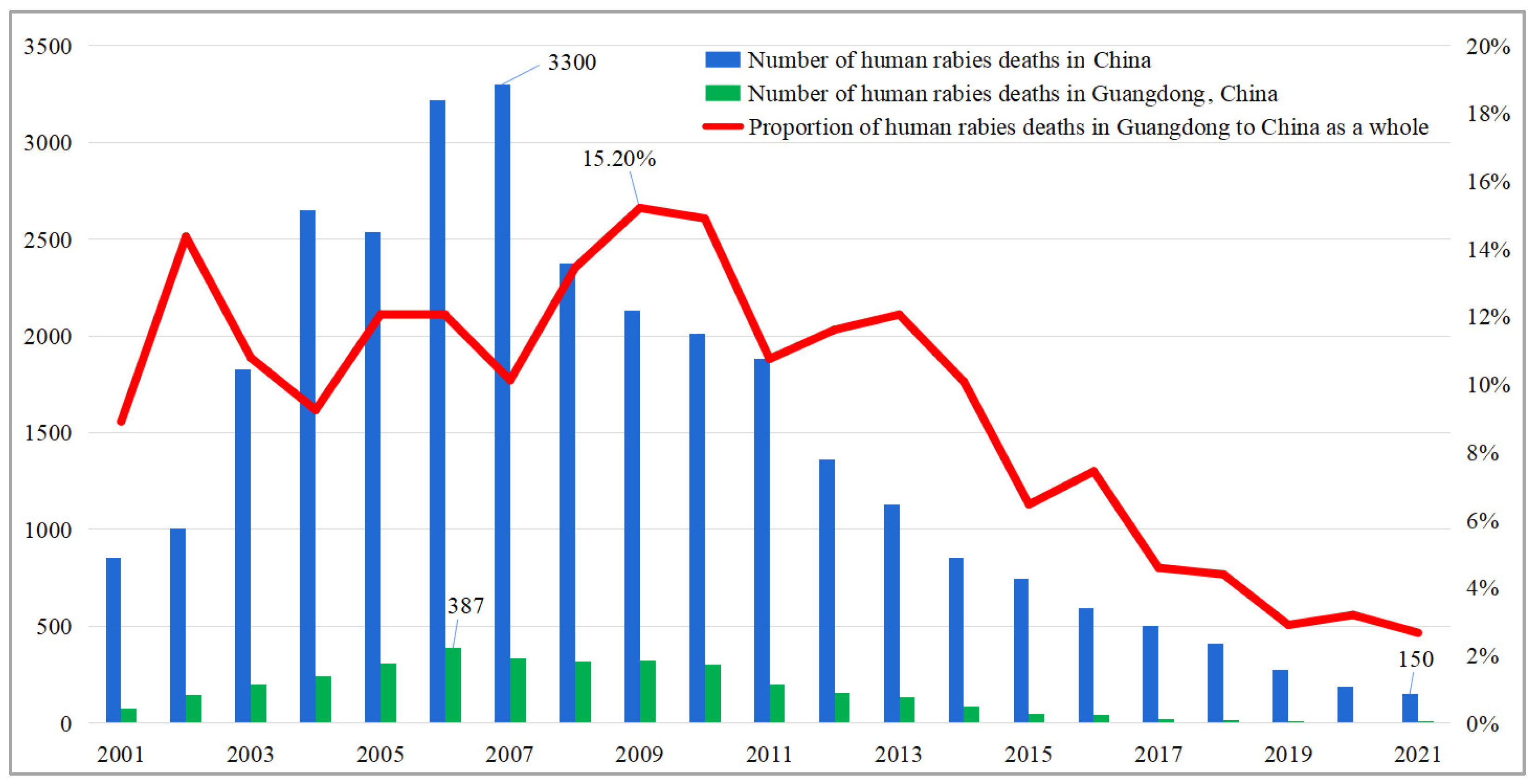 Animals 13 01767 g001