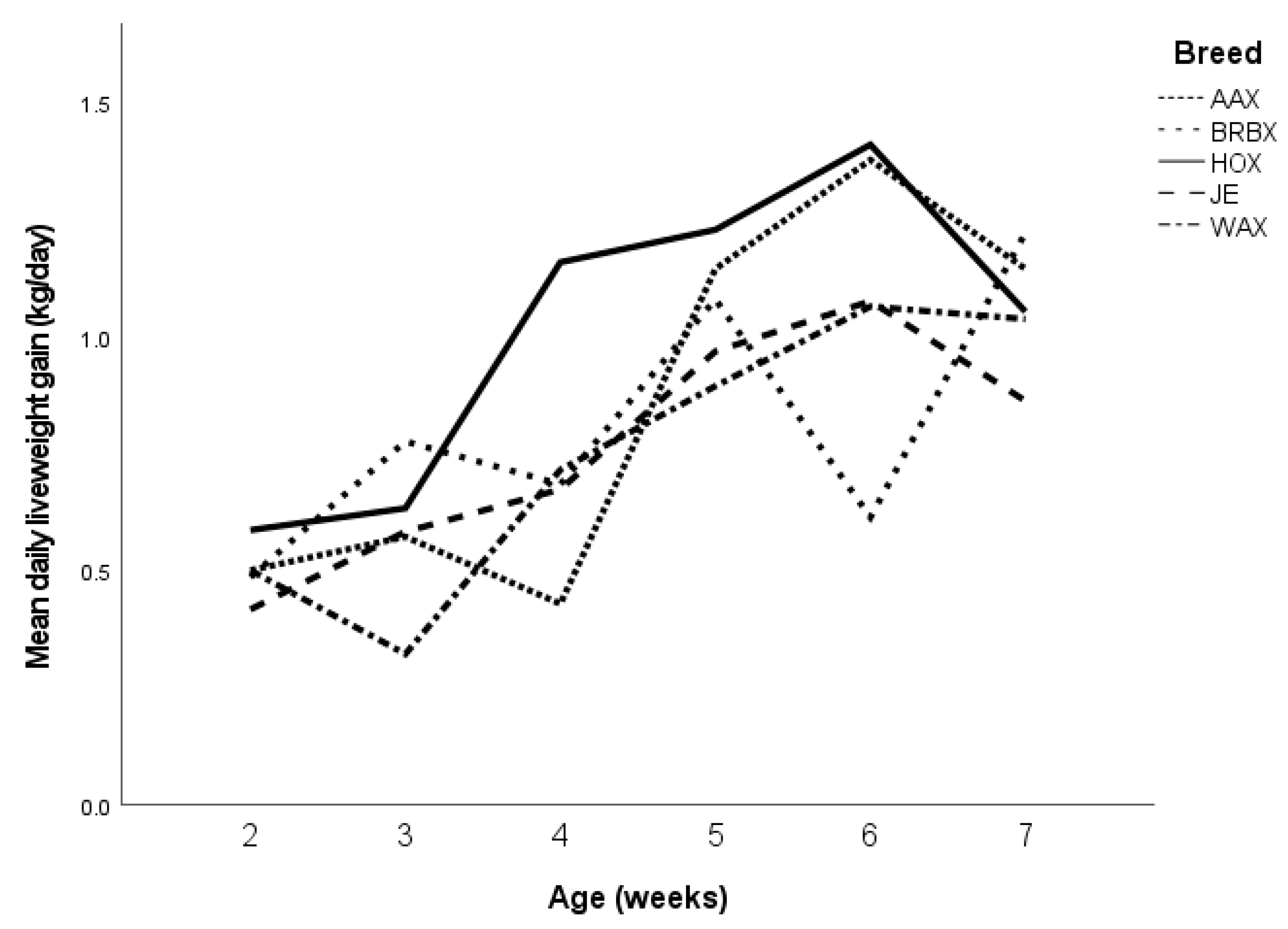 Animals 13 01768 g001