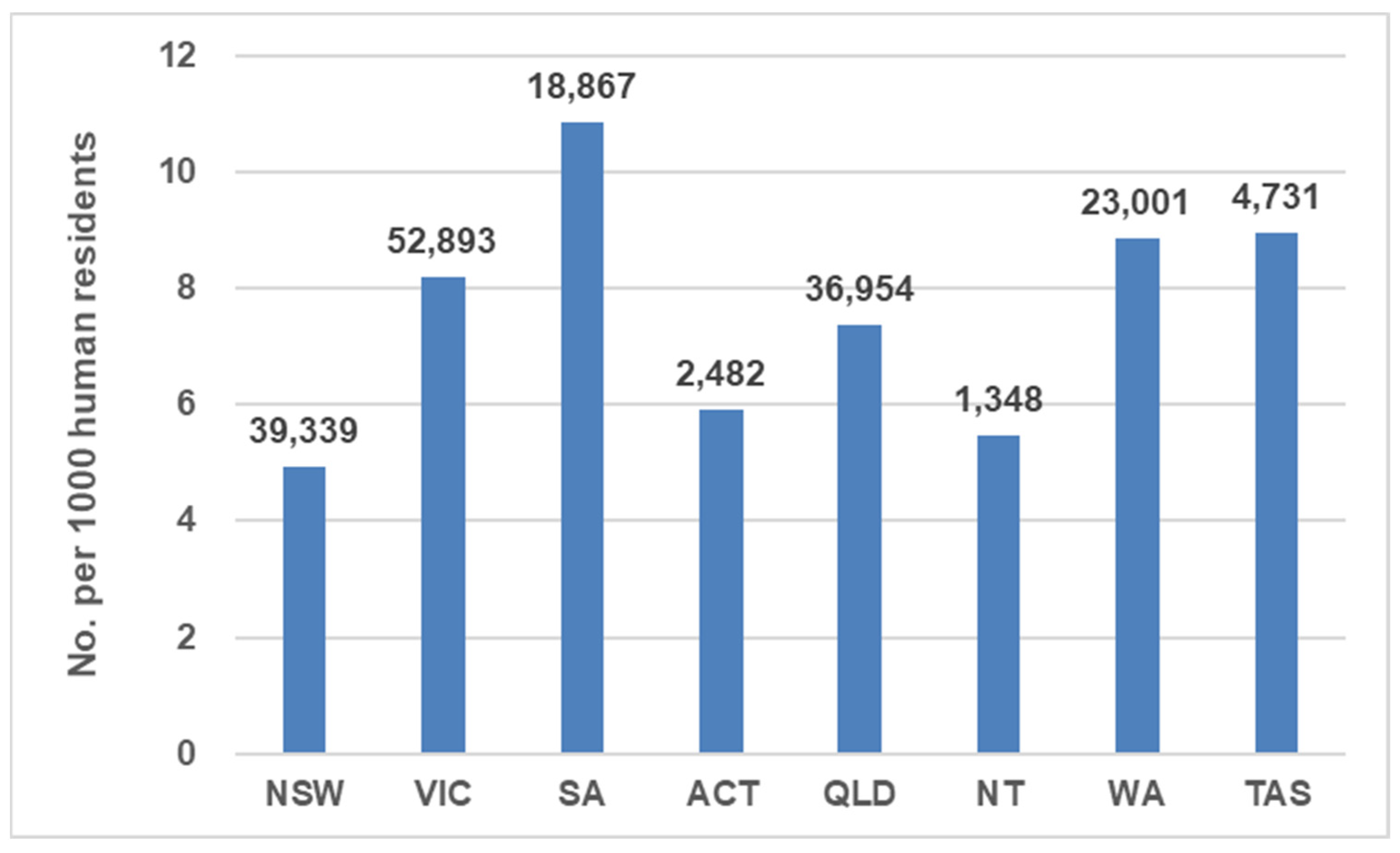 Animals 13 01771 g001 Animals 13 01771 g001