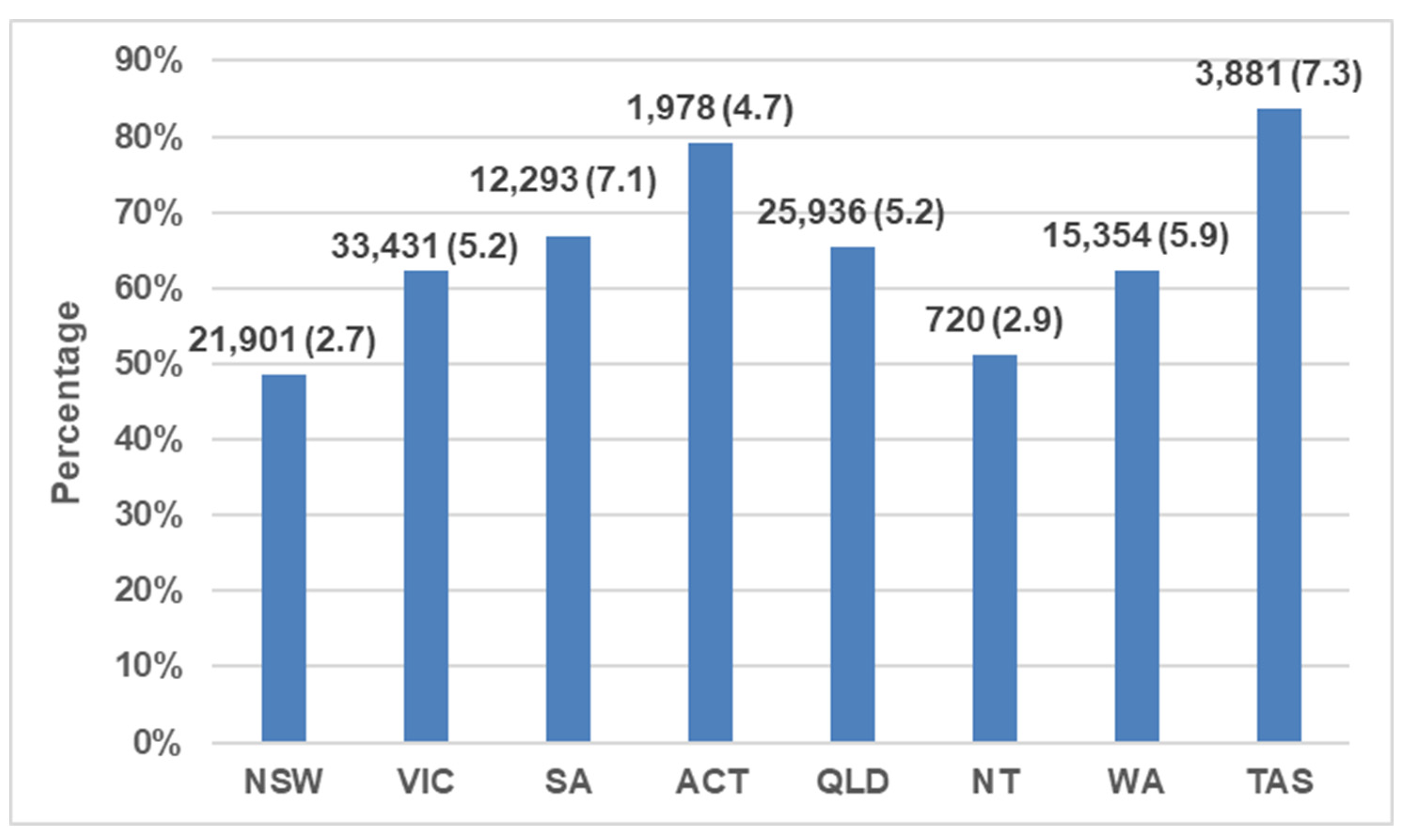 Animals 13 01771 g003 Animals 13 01771 g003