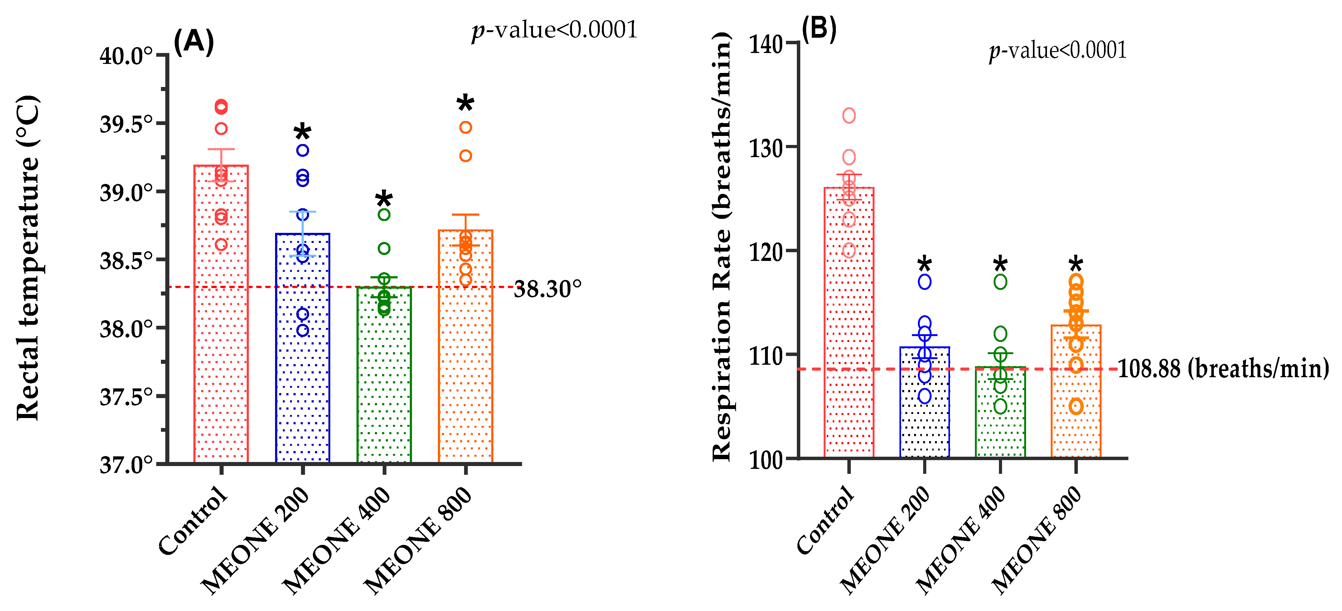 Animals 13 01772 g002