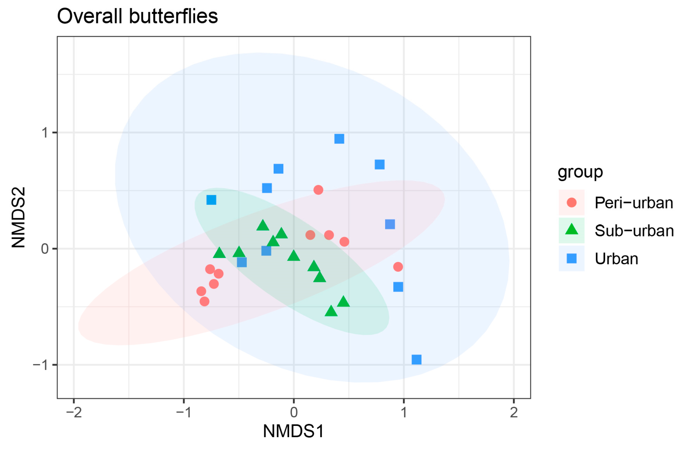 Animals 13 01775 g007 Animals 13 01775 g007