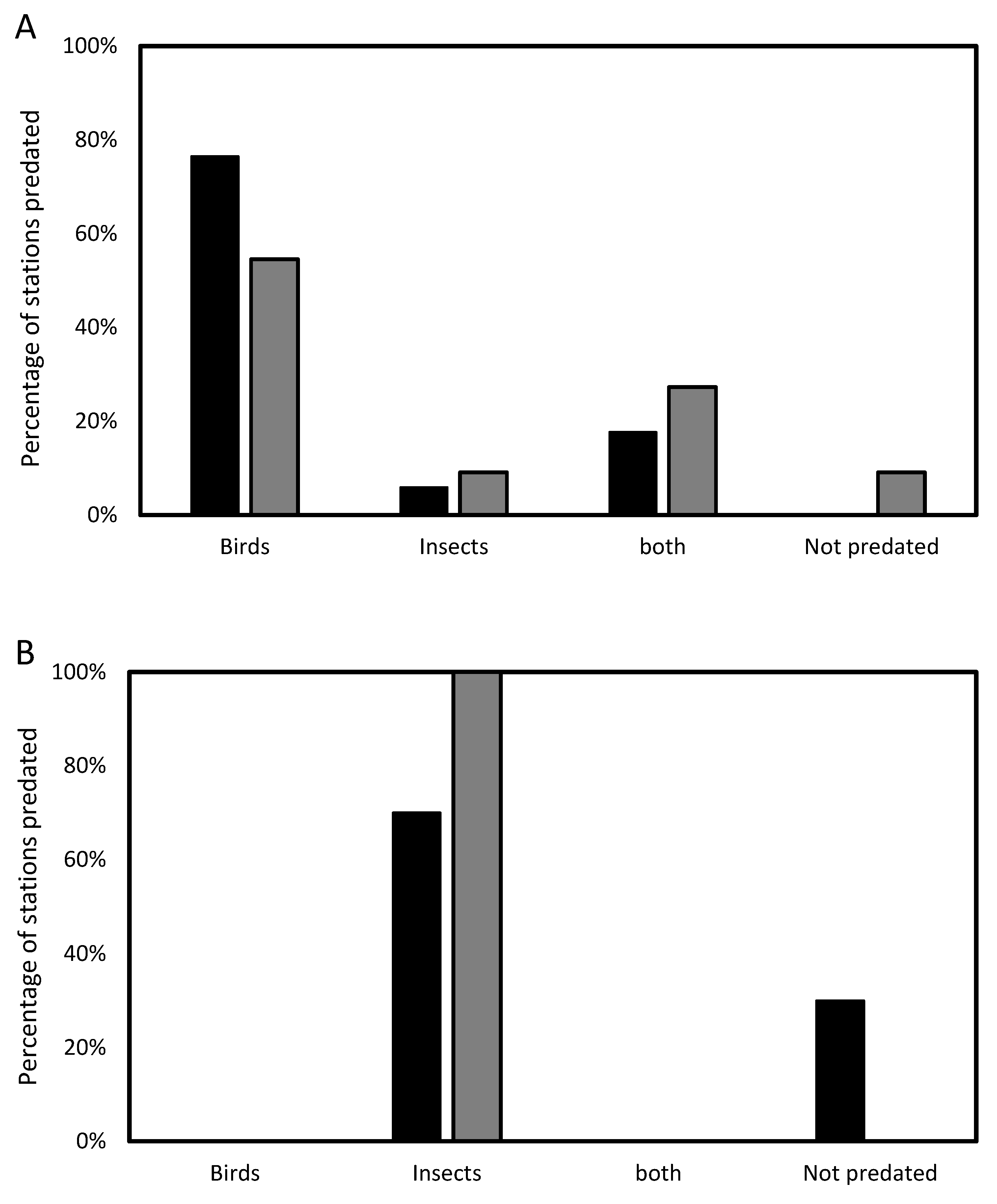 Animals 13 01785 g001