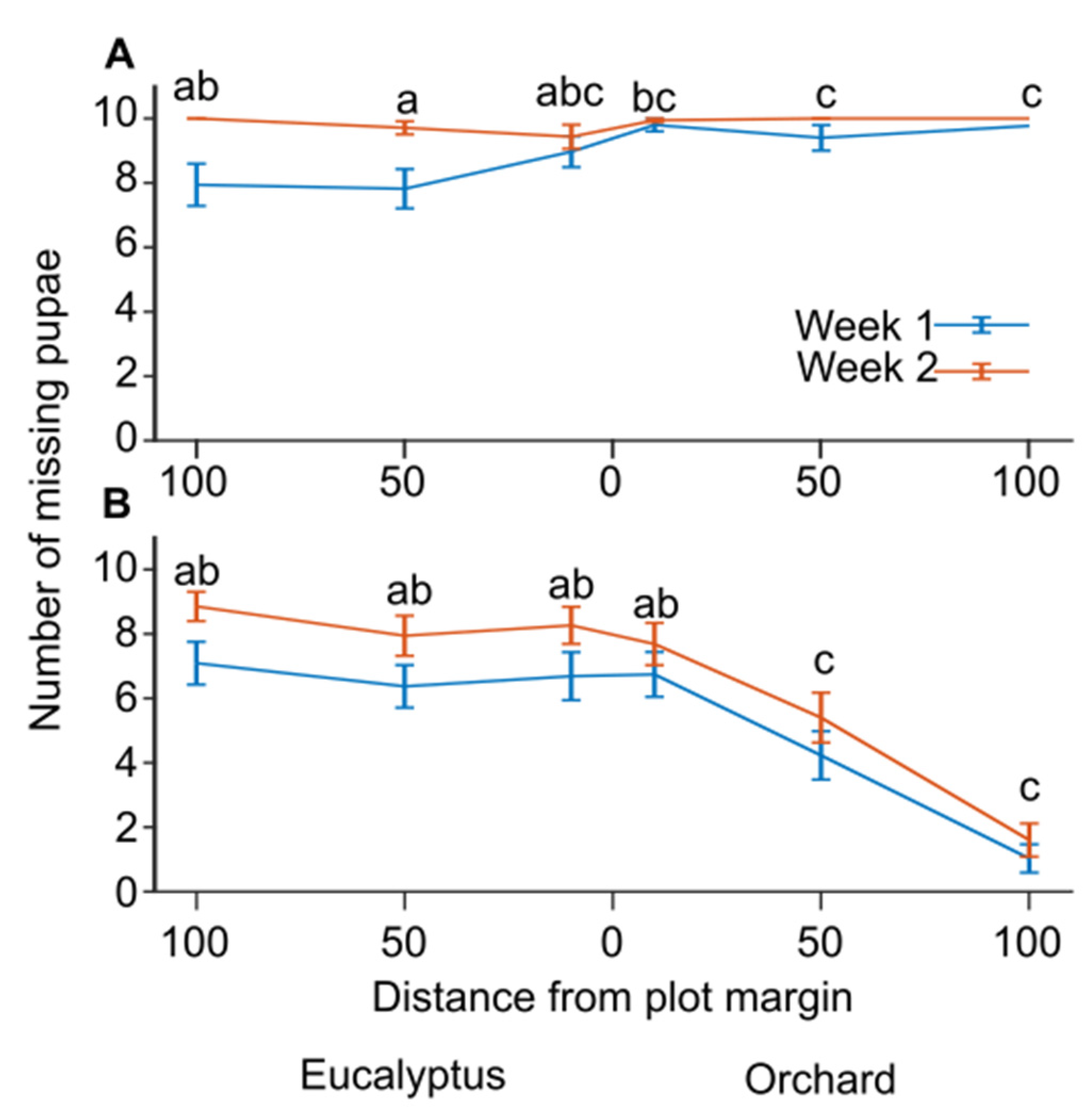 Animals 13 01785 g002