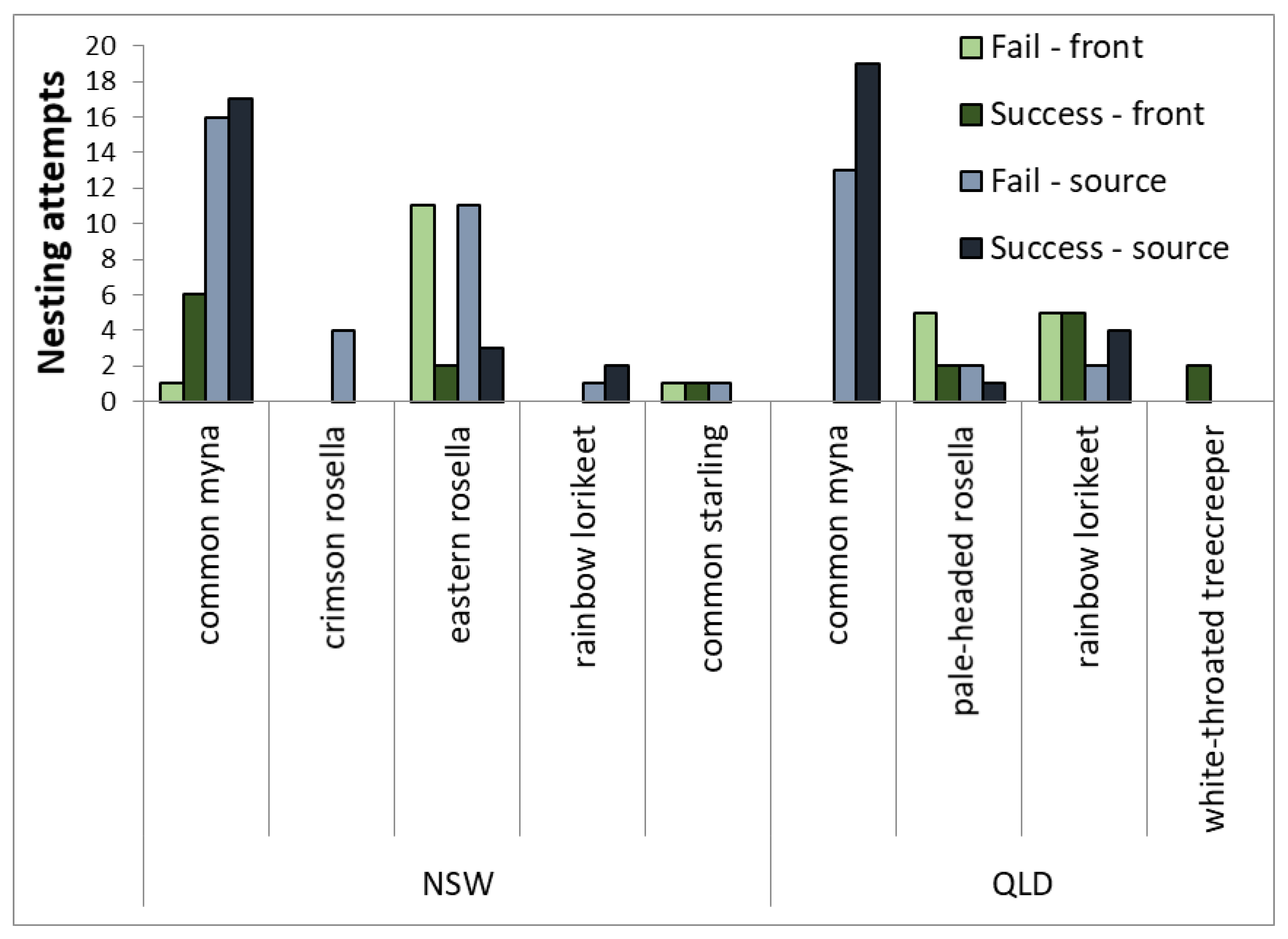 Animals 13 01807 g003 Animals 13 01807 g003