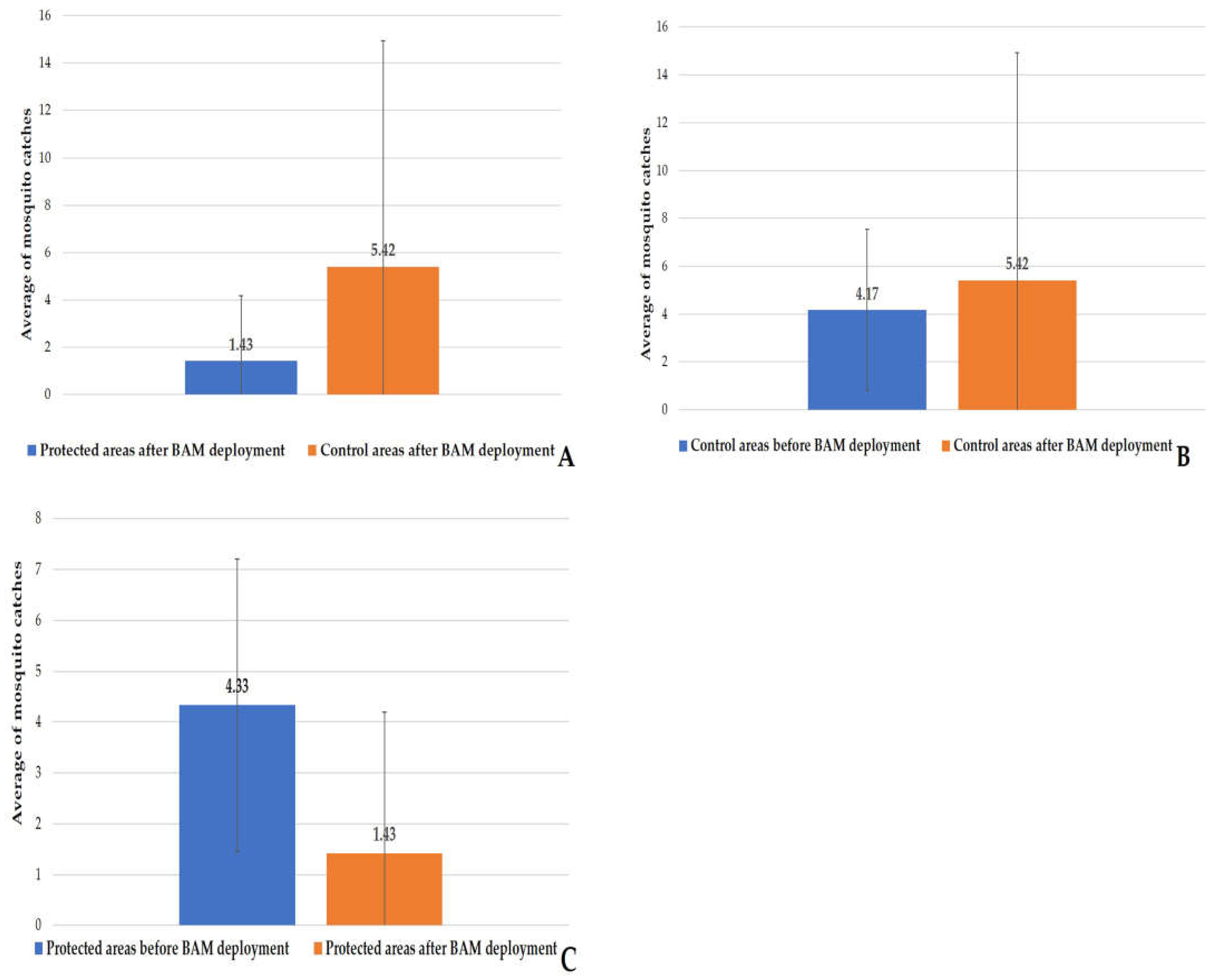 Animals 13 01809 g009 Animals 13 01809 g009