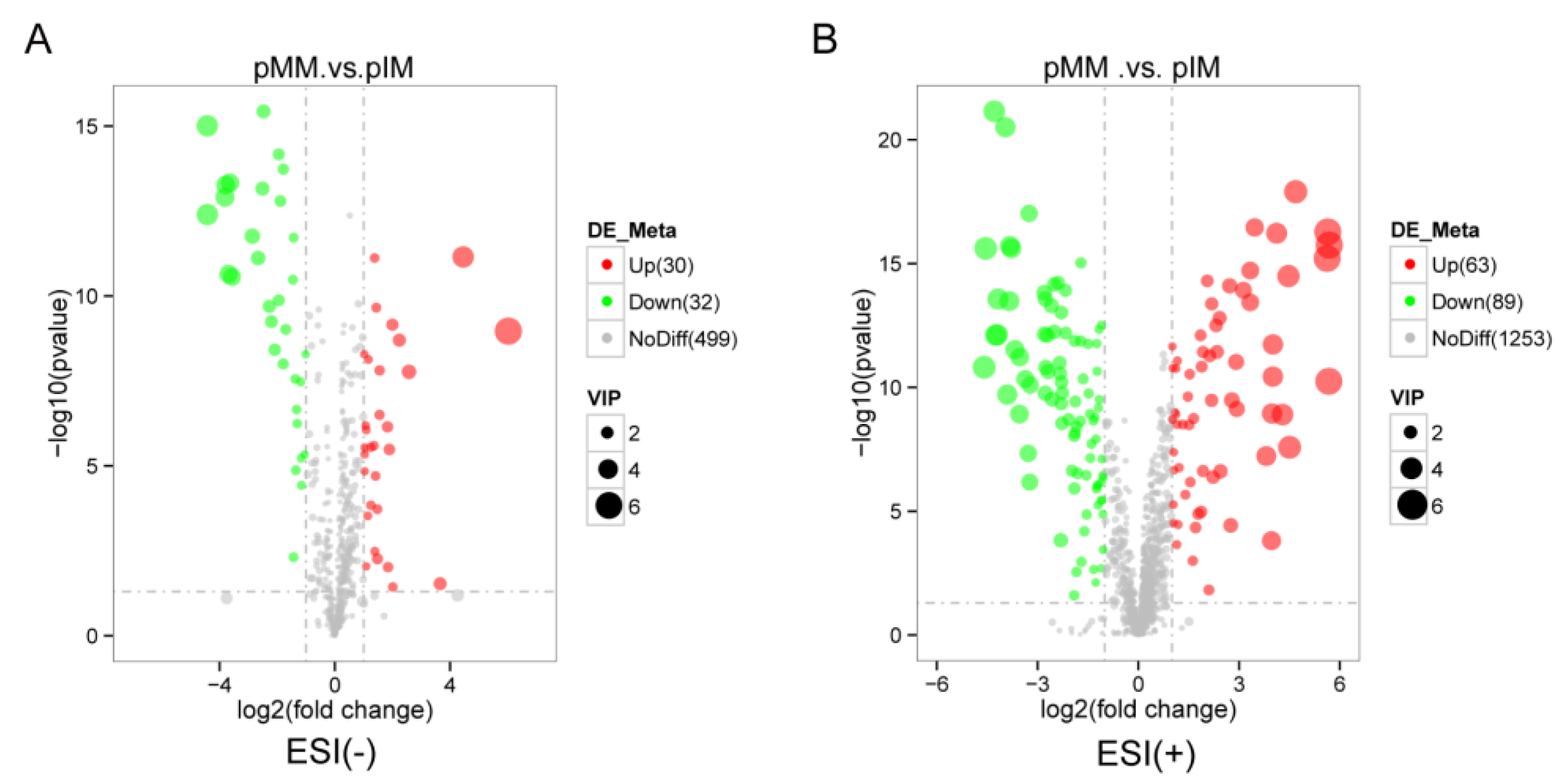 Animals 13 01811 g004