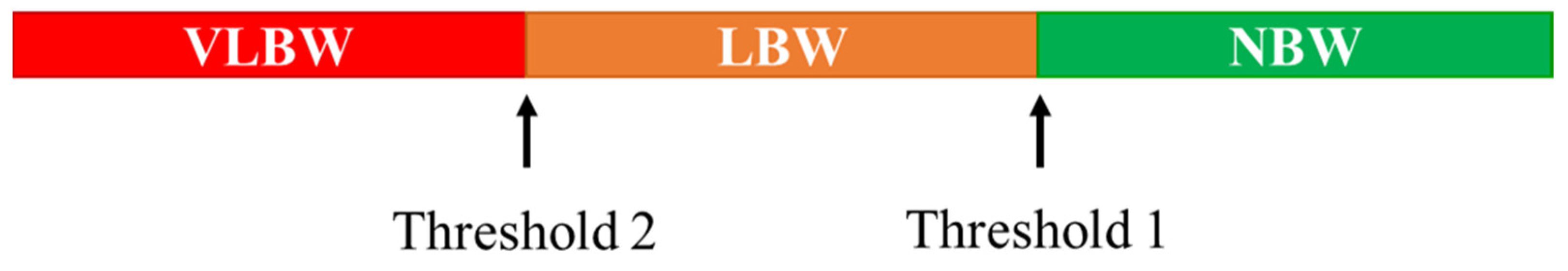 Animals 13 01822 g003