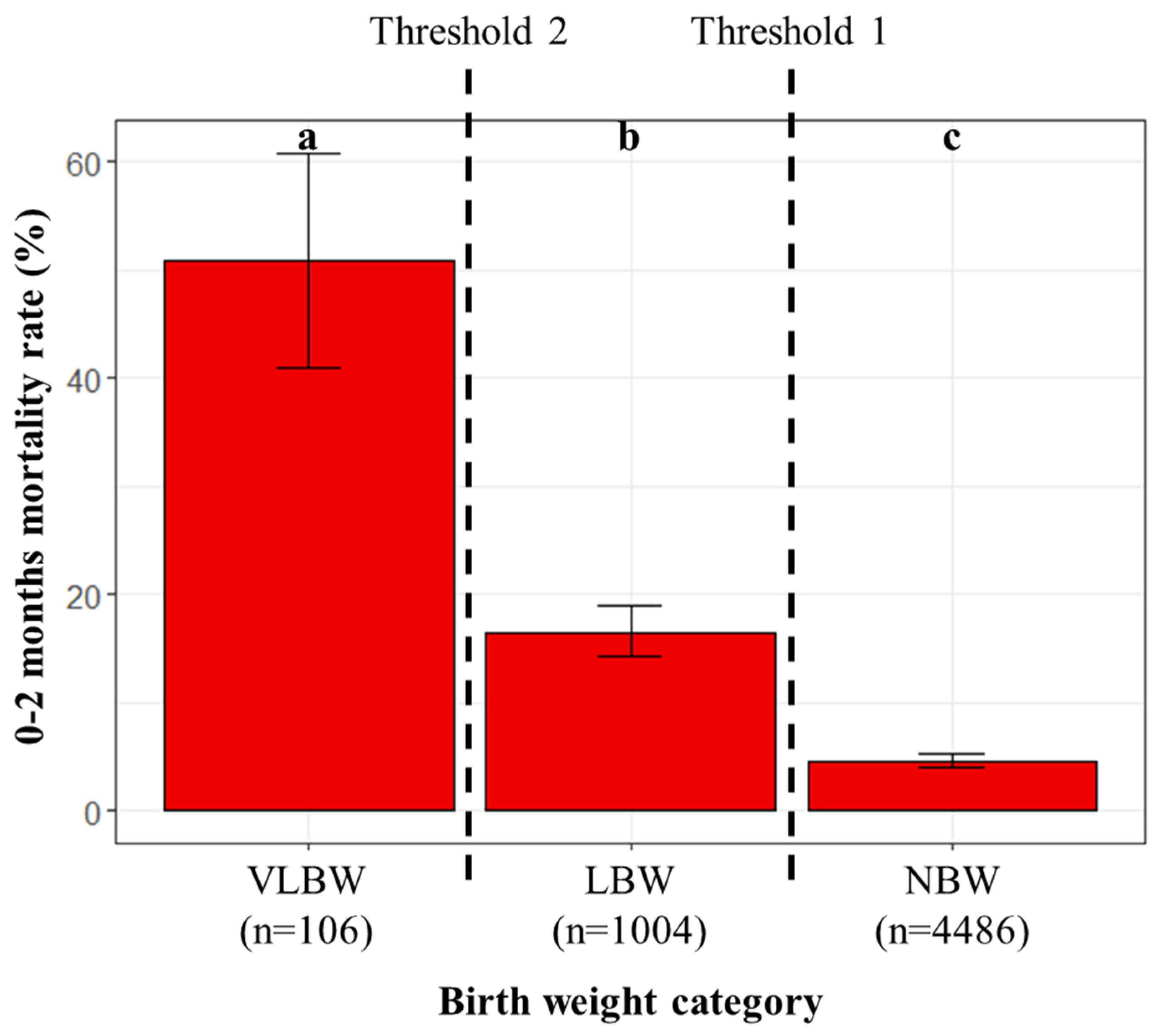 Animals 13 01822 g004