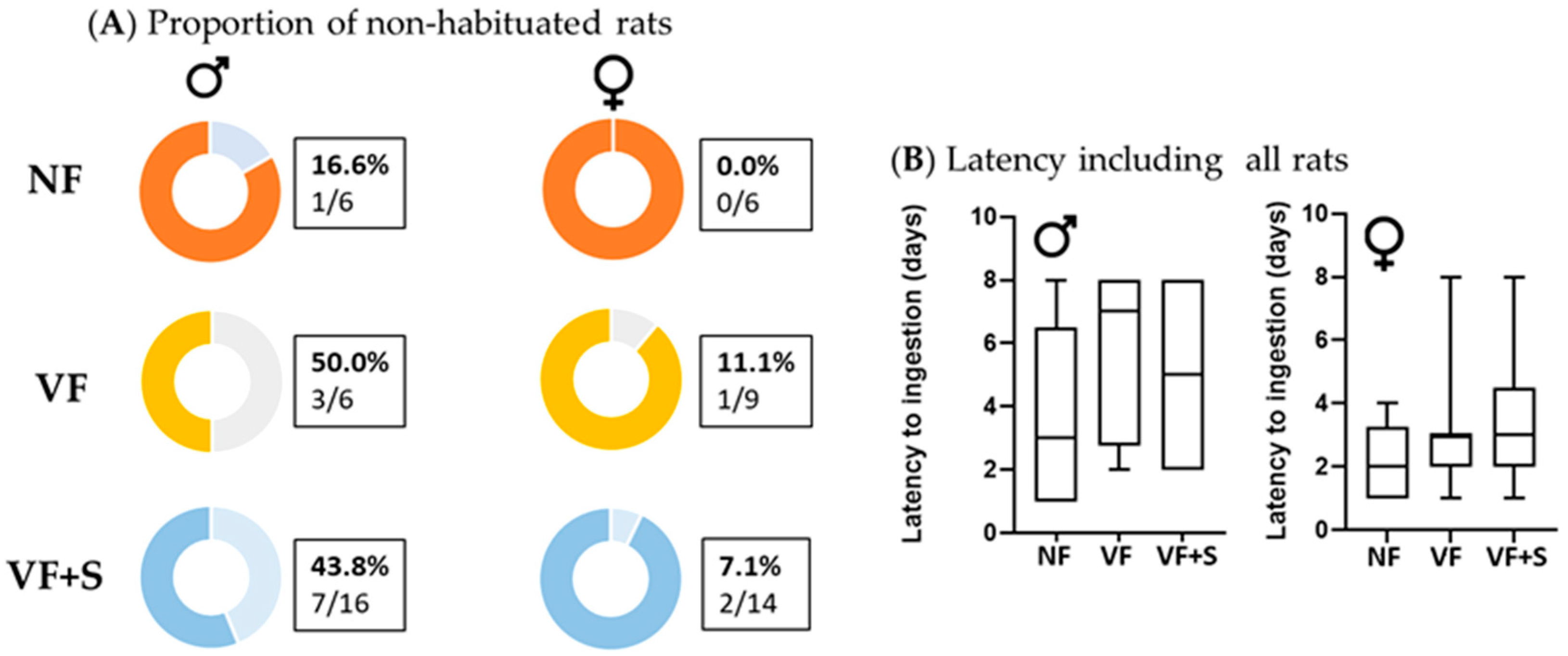 Animals 13 01827 g003