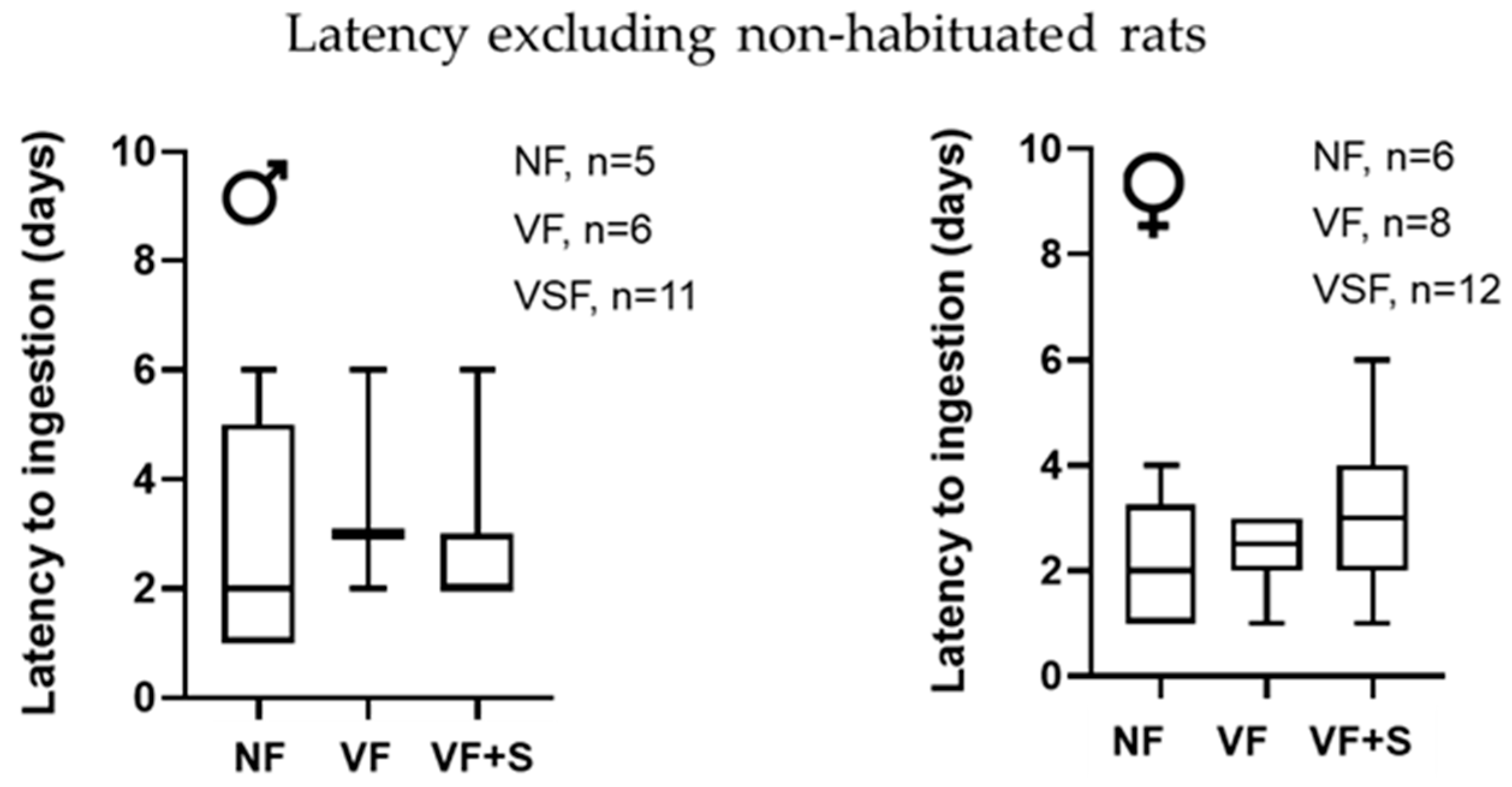 Animals 13 01827 g004