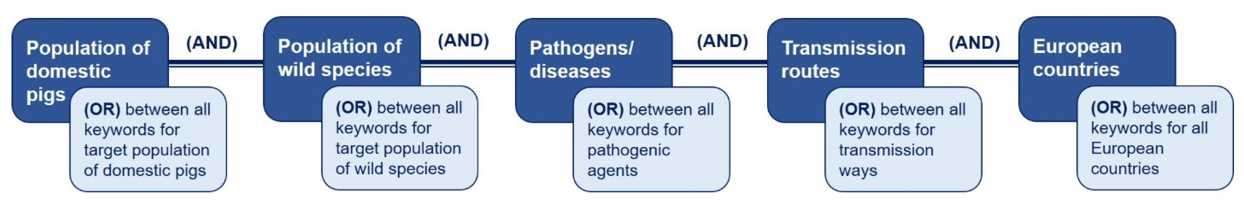 Animals 13 01830 g001