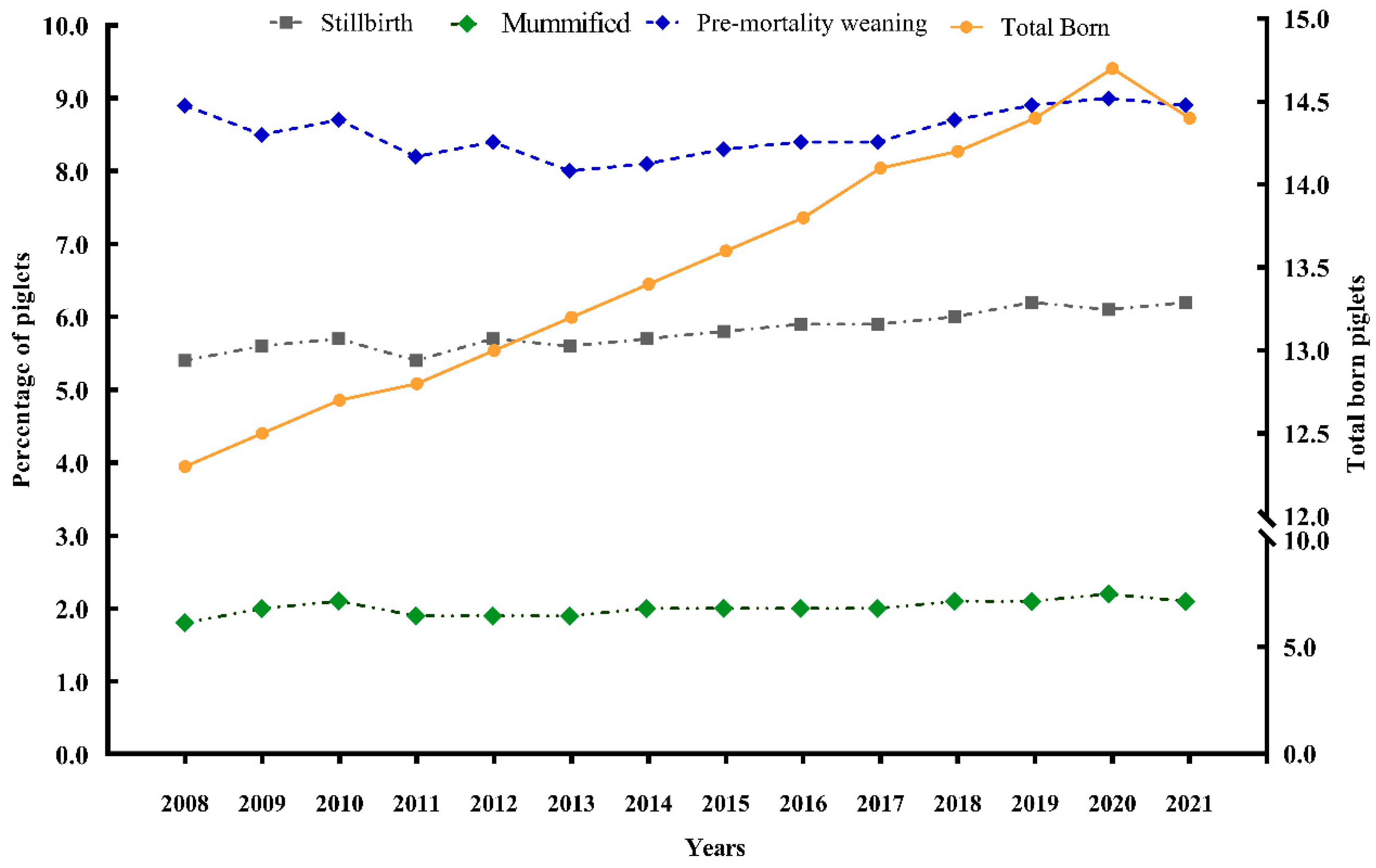 Animals 13 01842 g001 Animals 13 01842 g001