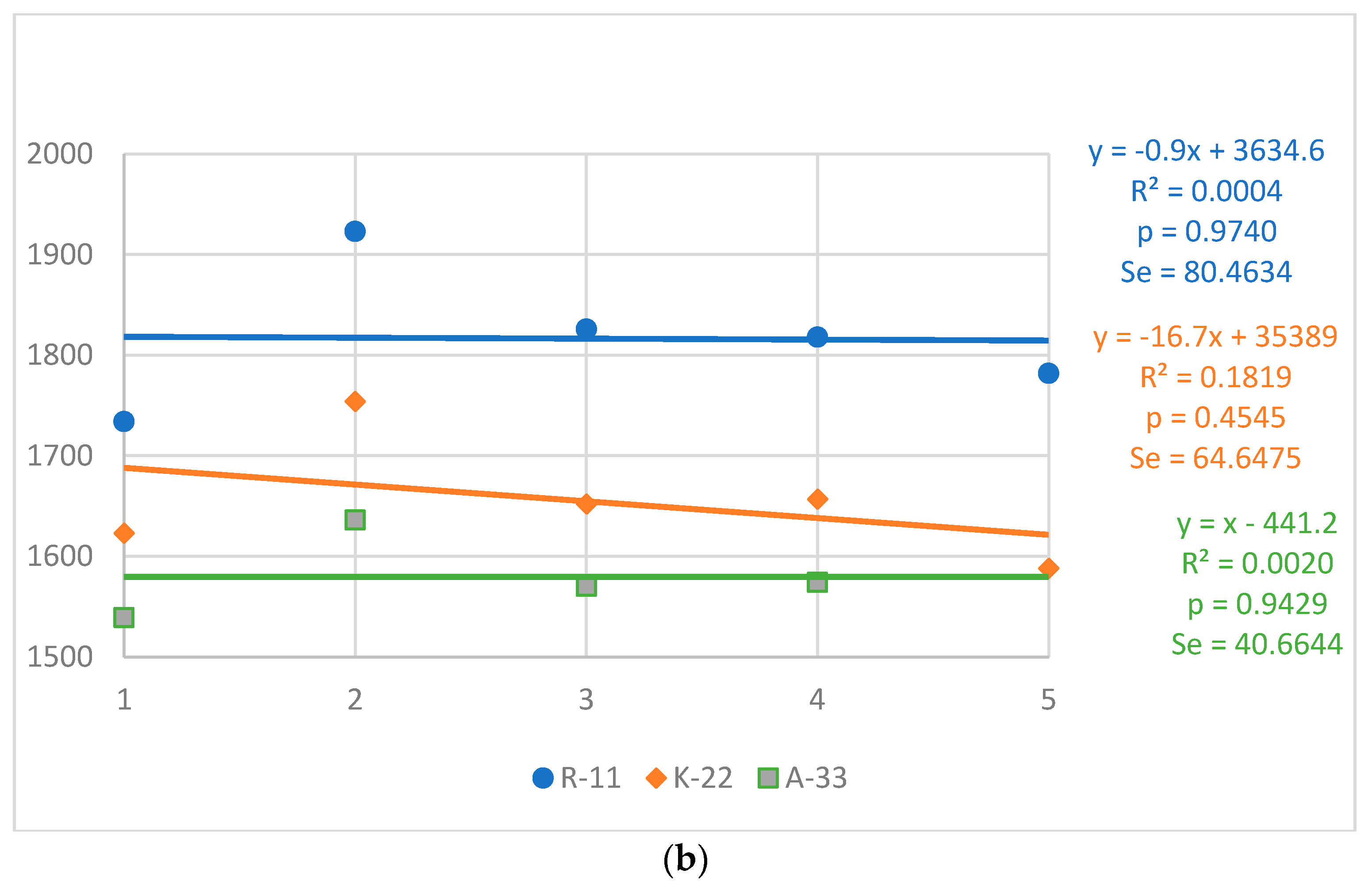 Animals 13 01848 g001b