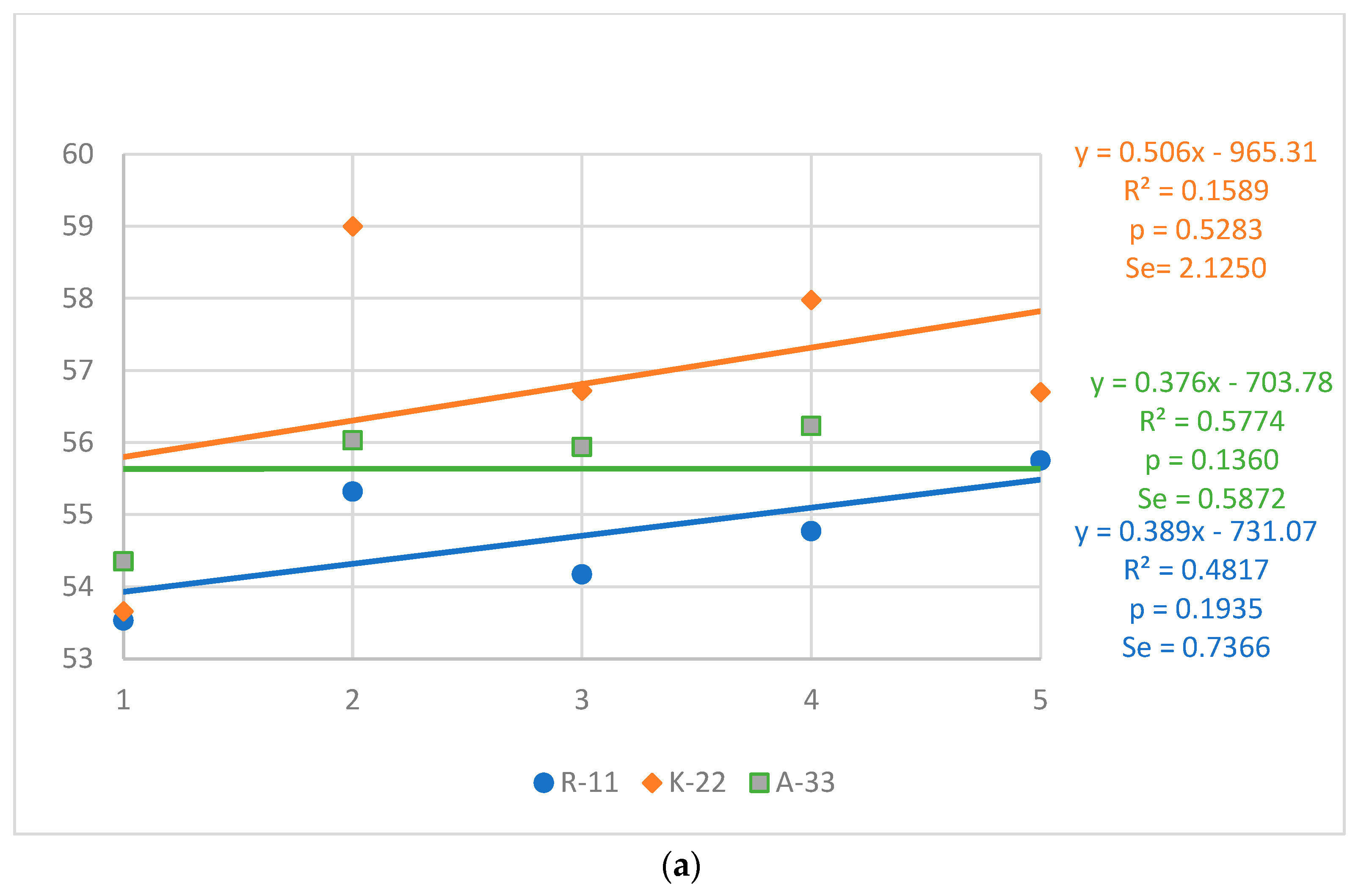 Animals 13 01848 g002a