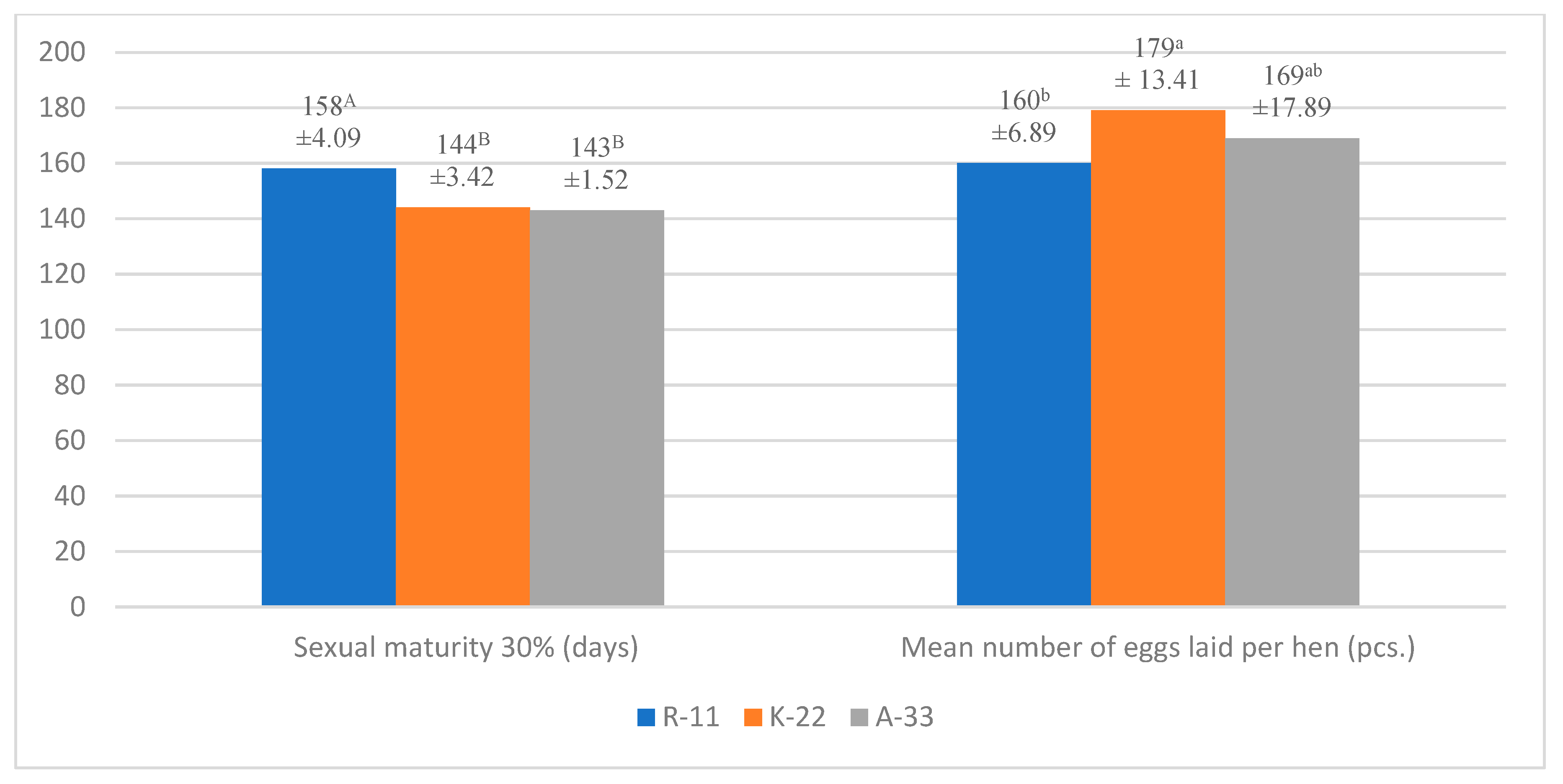 Animals 13 01848 g003