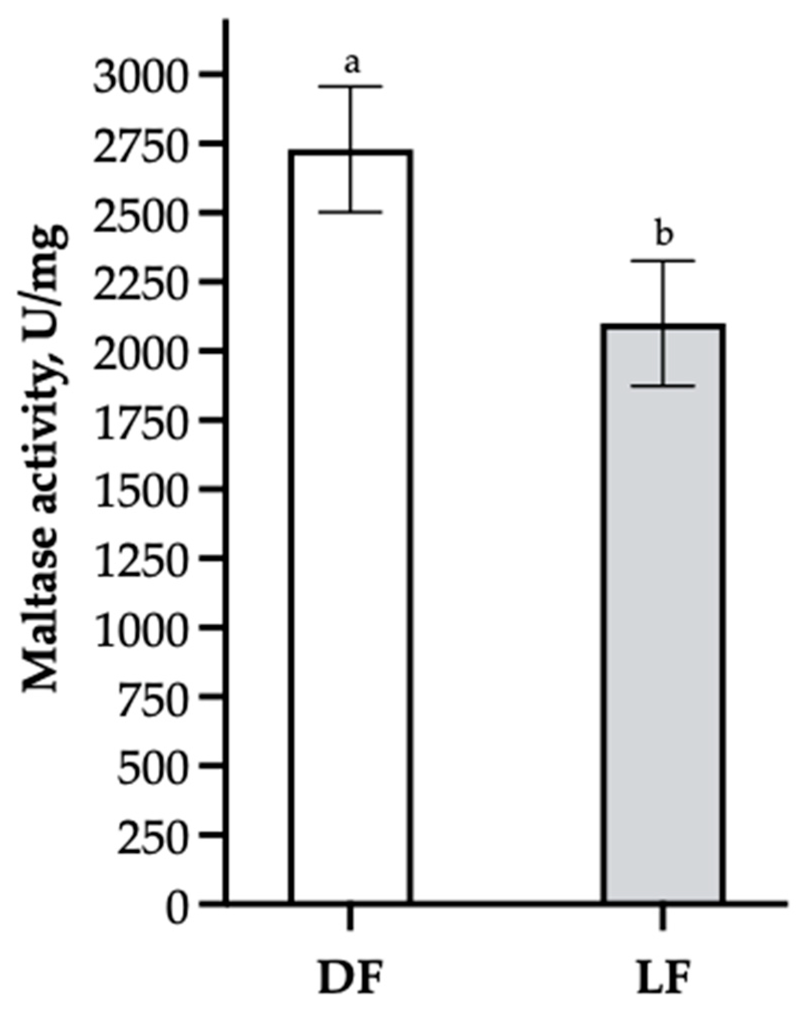 Animals 13 01851 g001