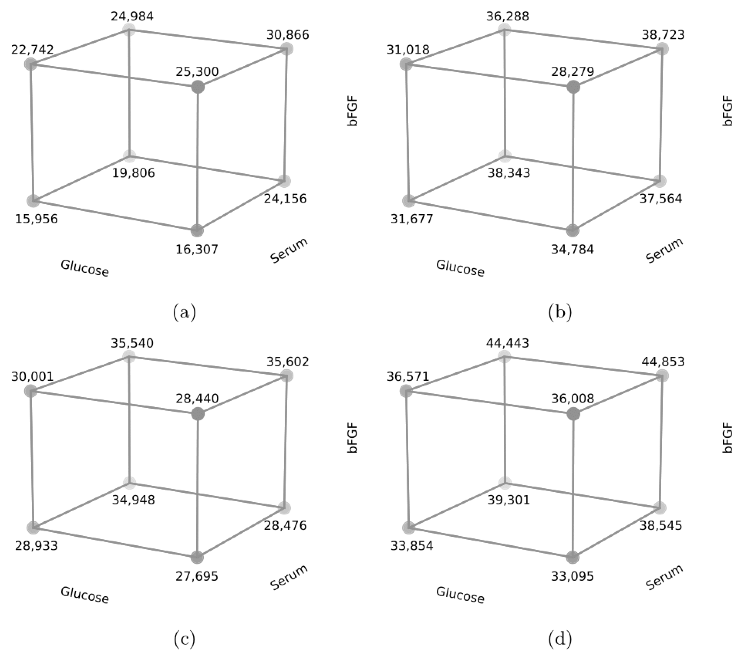 Animals 13 01855 g003