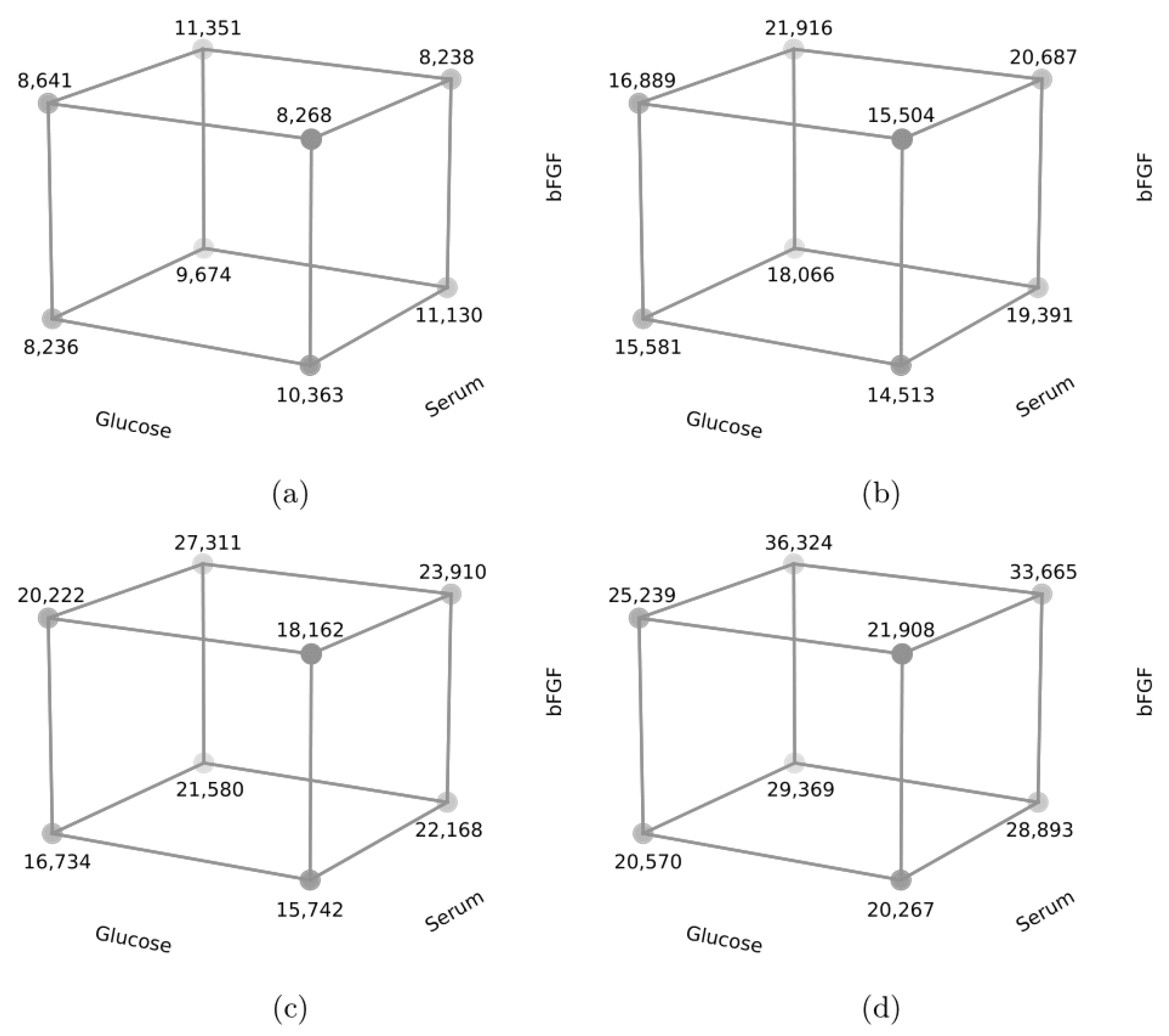 Animals 13 01855 g004