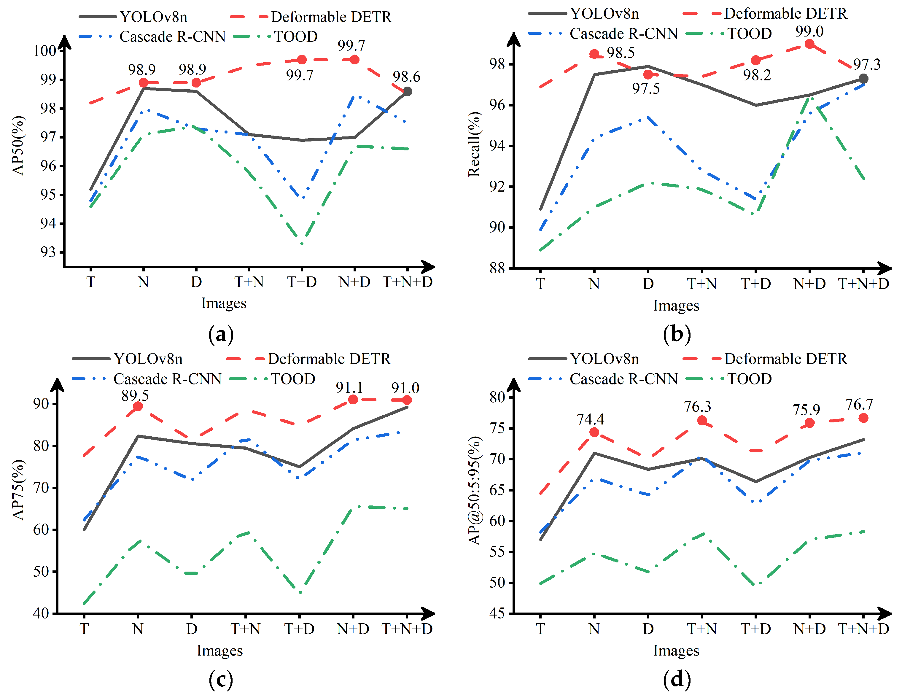 Animals 13 01861 g007
