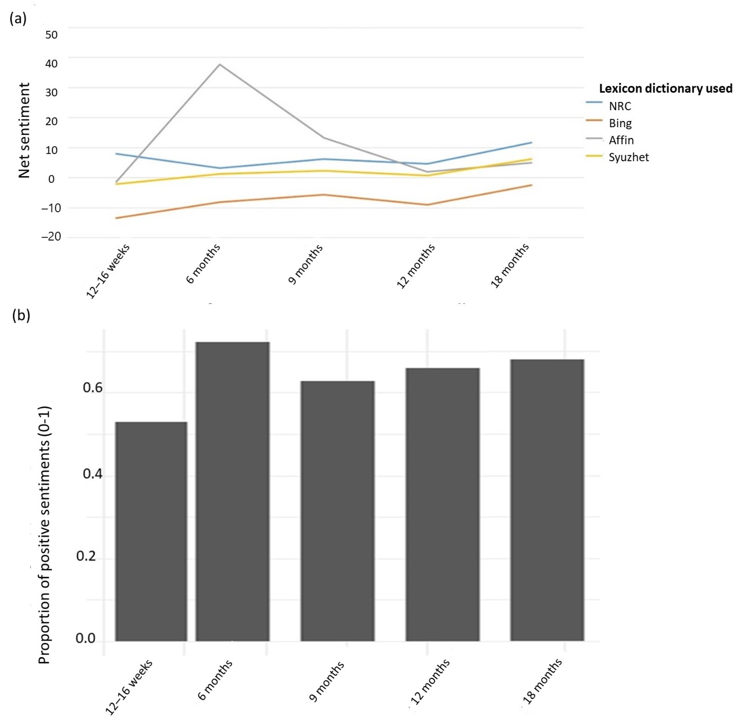 Animals 13 01863 g003 Animals 13 01863 g003