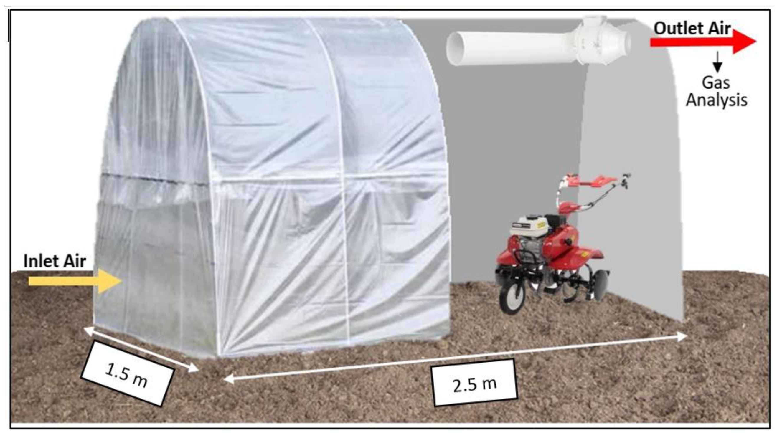 Animals 13 01871 g002 Animals 13 01871 g002