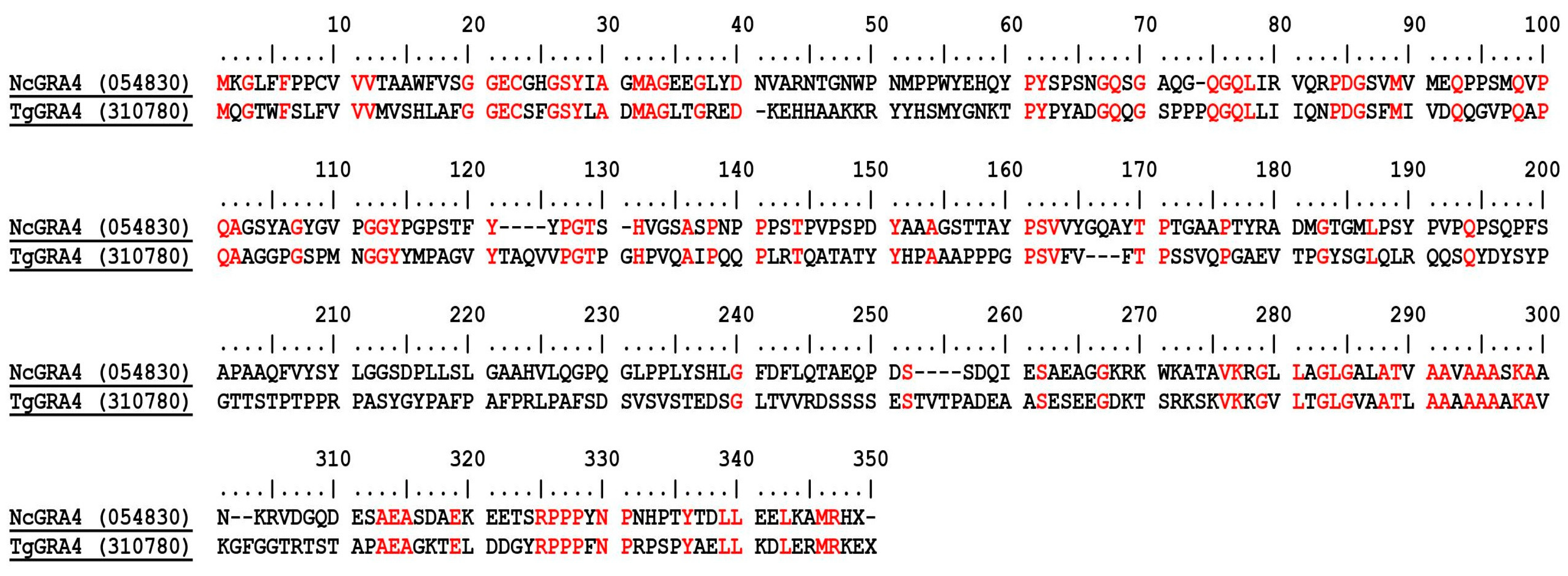 Animals 13 01879 g002 Animals 13 01879 g002