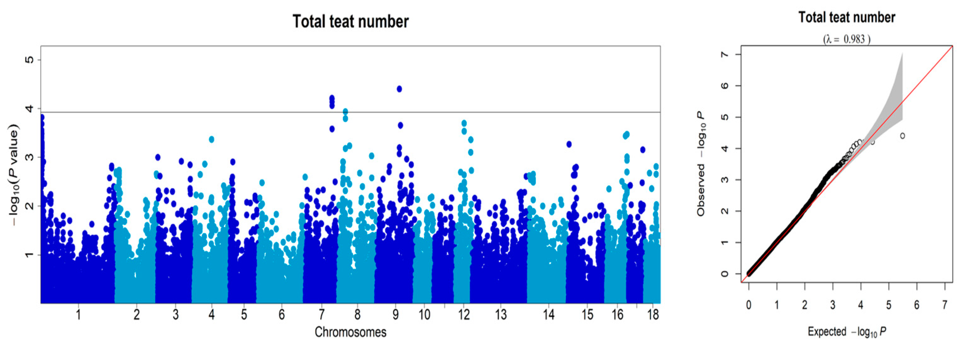 Animals 13 01880 g002