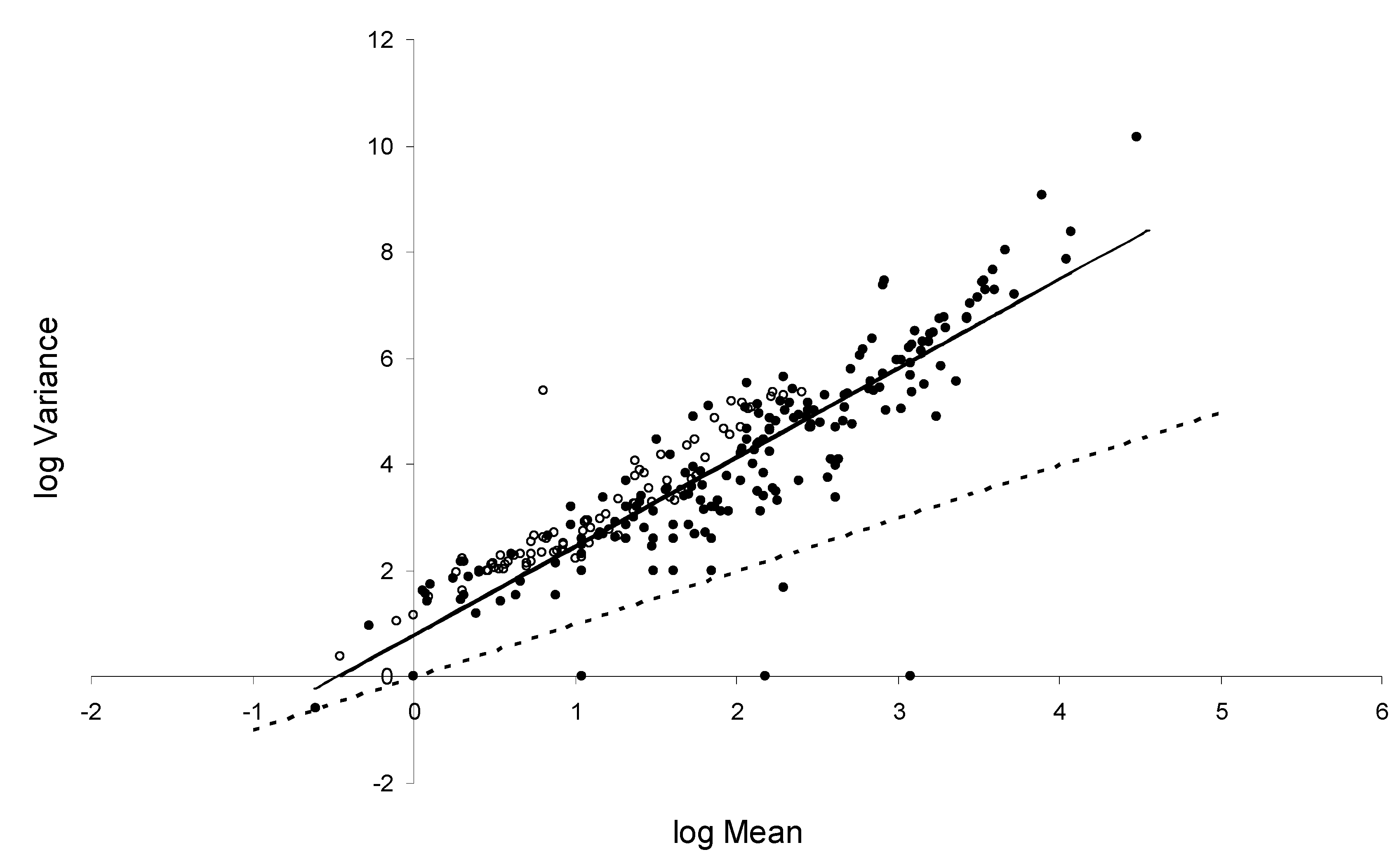 Animals 13 01882 g001