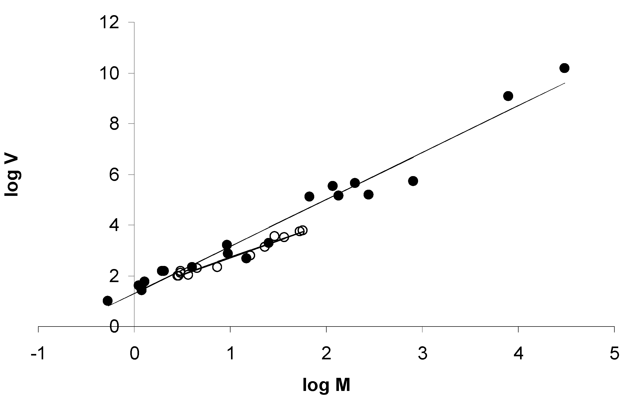 Animals 13 01882 g002