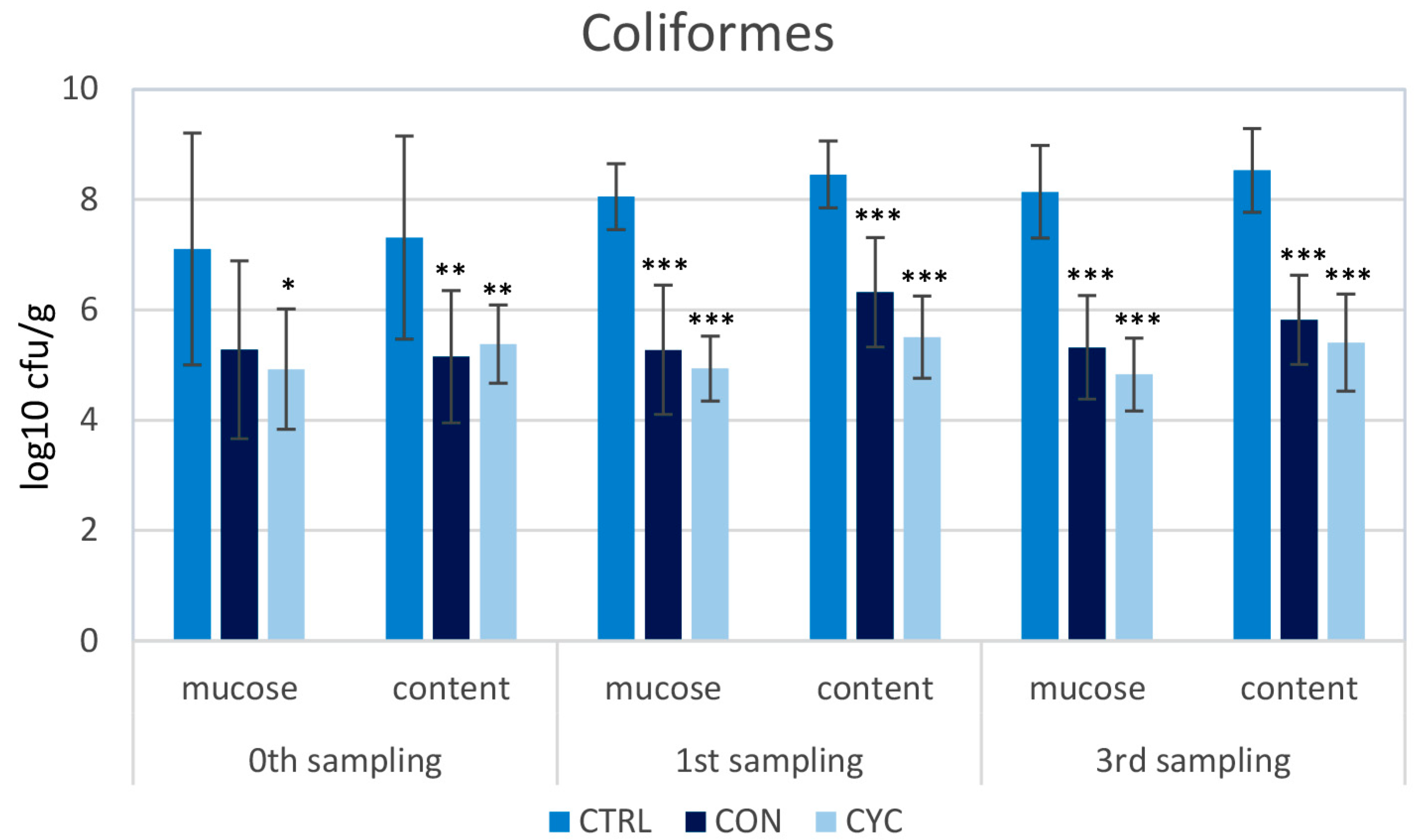 Animals 13 01892 g011 Animals 13 01892 g011