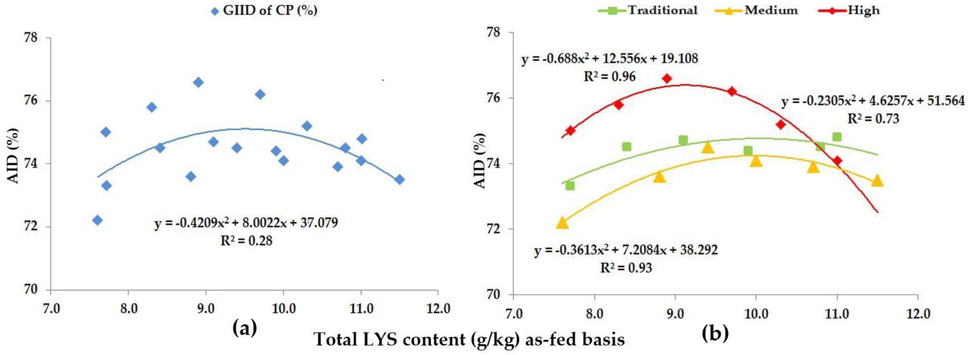 Animals 13 01898 g001