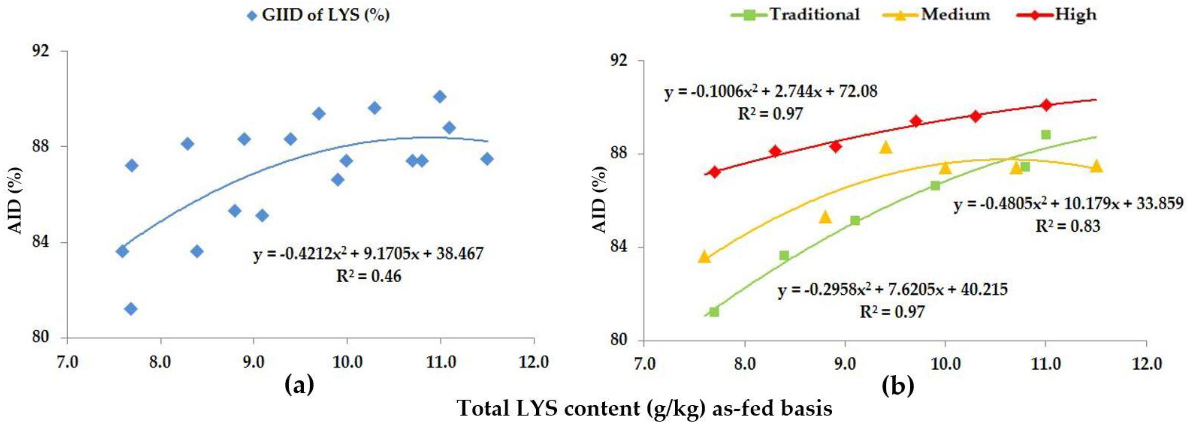 Animals 13 01898 g002