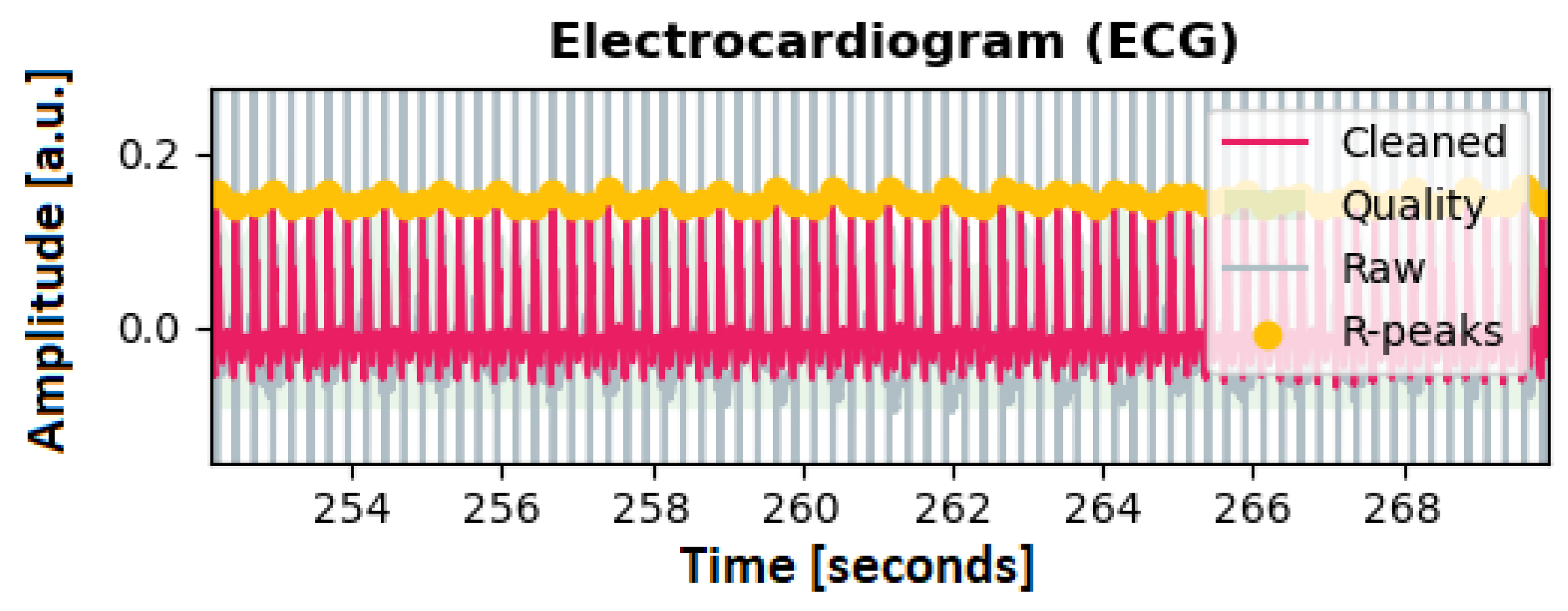 Animals 13 01901 g007