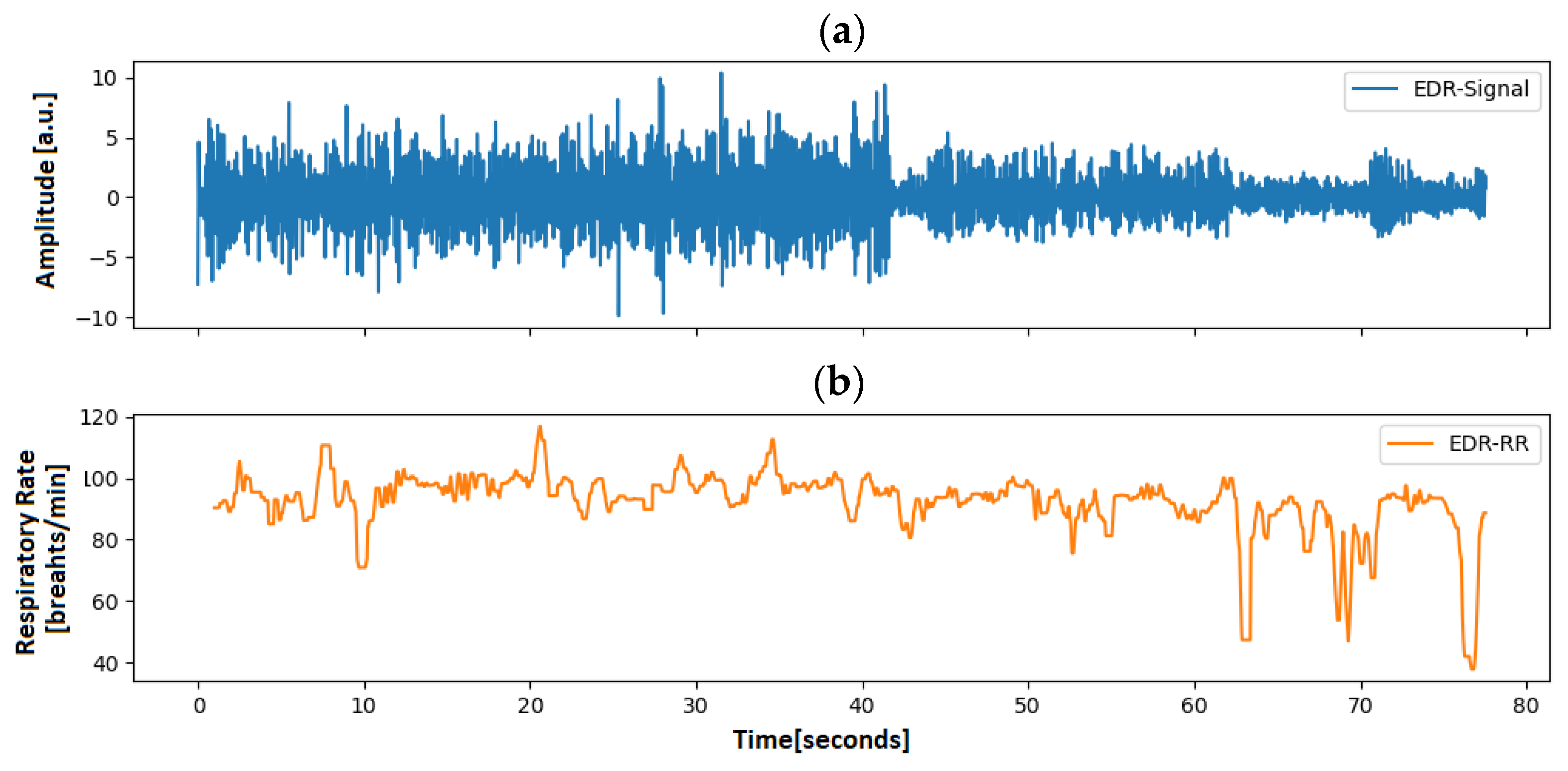 Animals 13 01901 g008