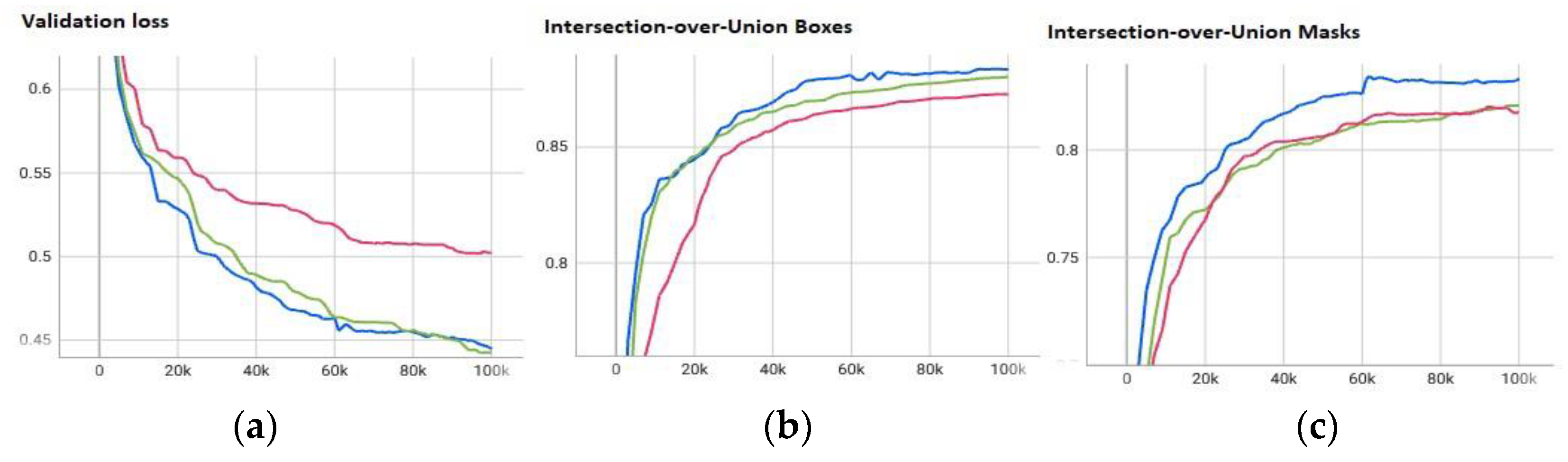 Animals 13 01901 g011