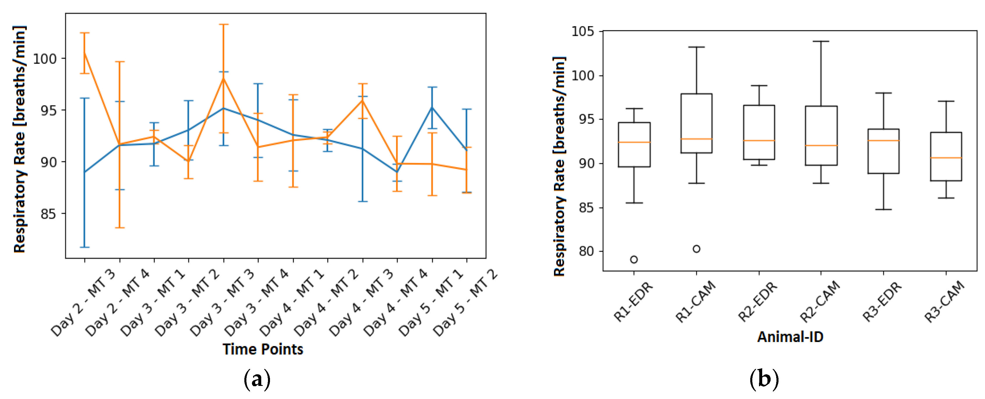 Animals 13 01901 g012