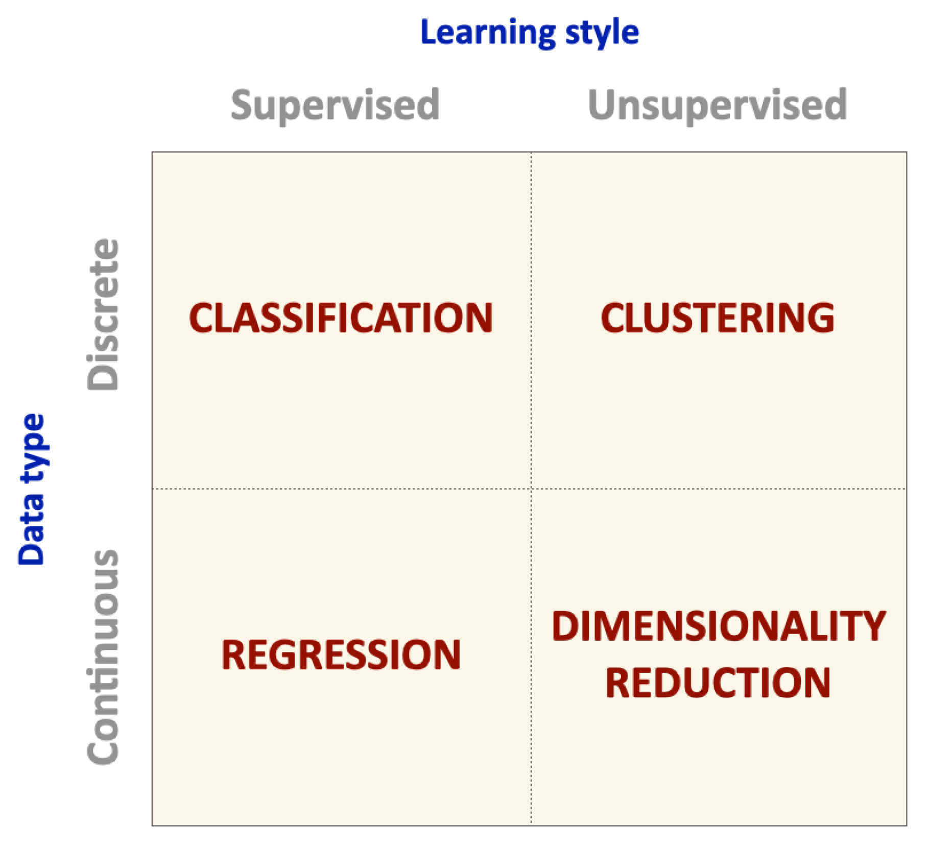 Animals 13 01916 g003 Animals 13 01916 g003