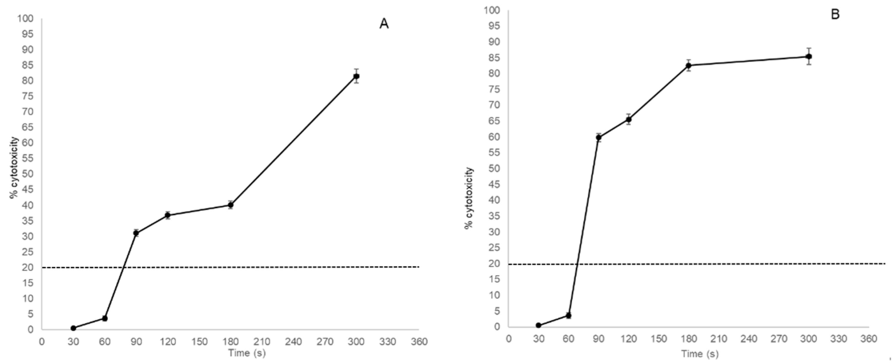Animals 13 01920 g002 Animals 13 01920 g002