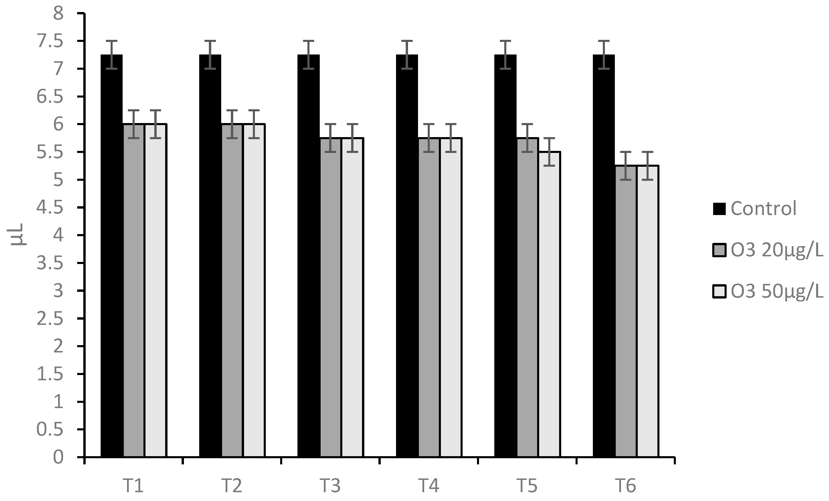 Animals 13 01920 g004 Animals 13 01920 g004