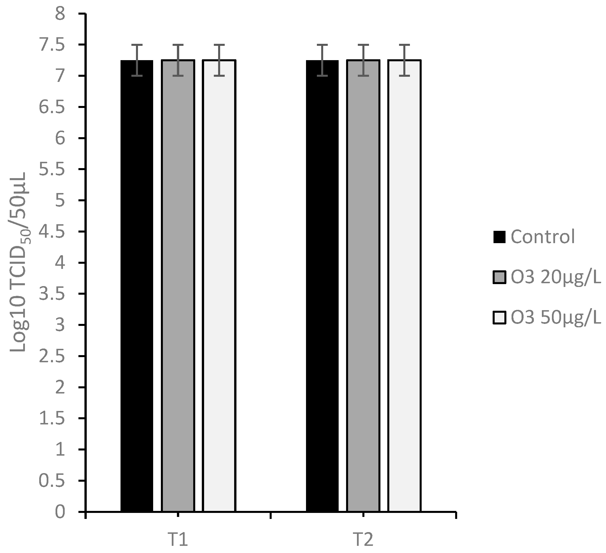 Animals 13 01920 g006 Animals 13 01920 g006