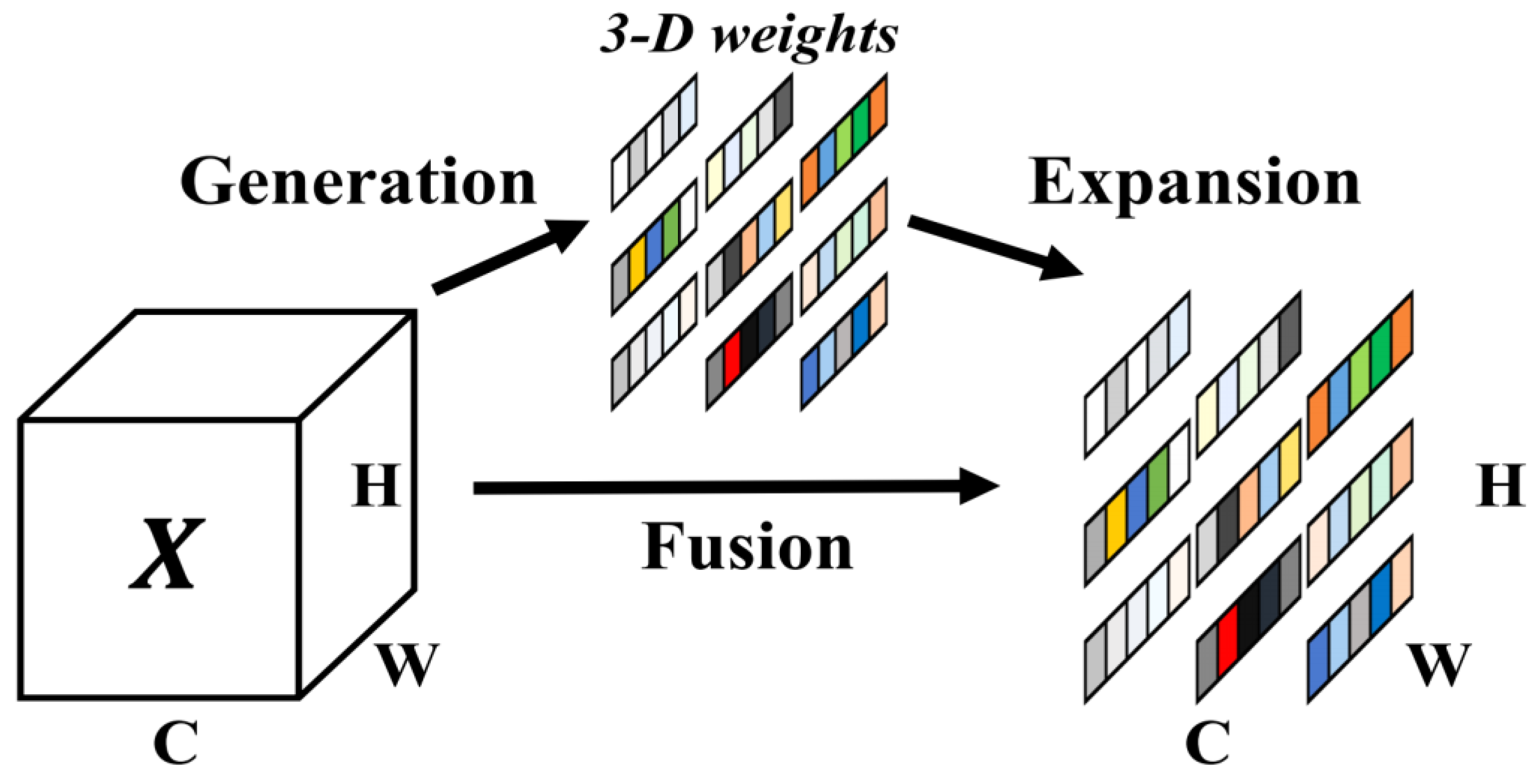 Animals 13 01929 g004 Animals 13 01929 g004