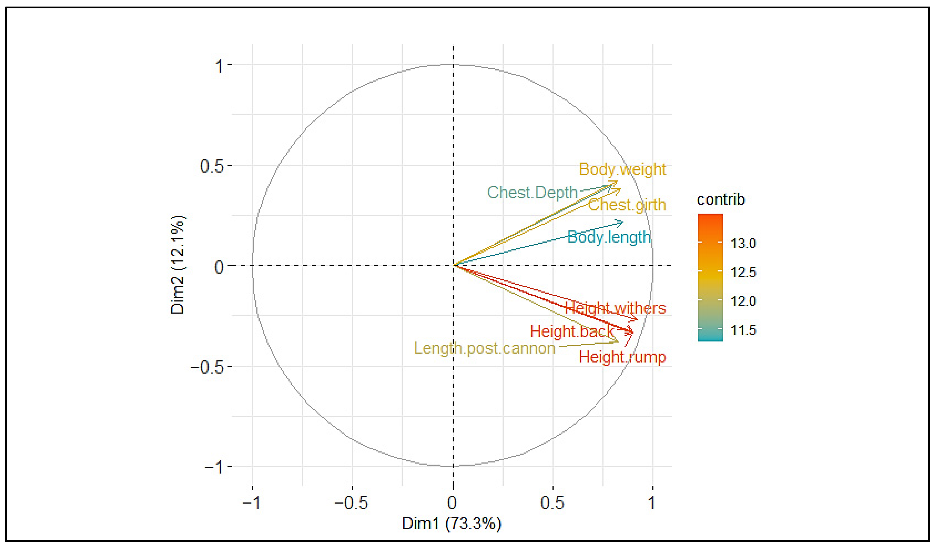 Animals 13 01931 g002