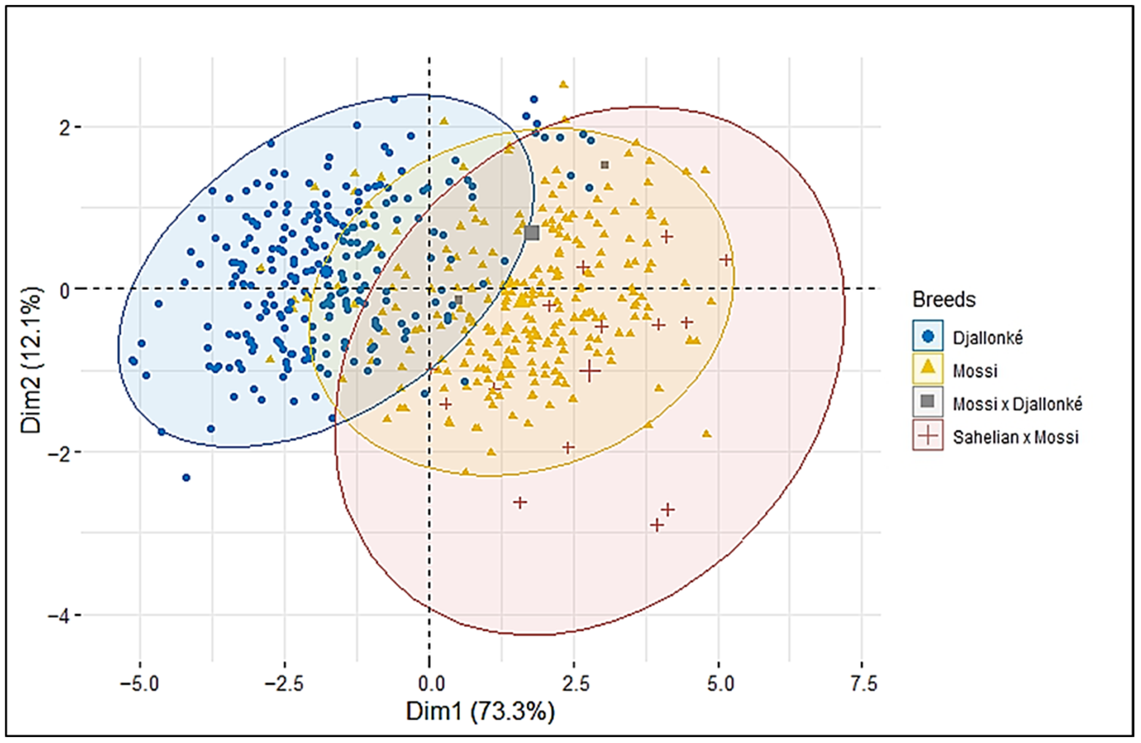 Animals 13 01931 g003