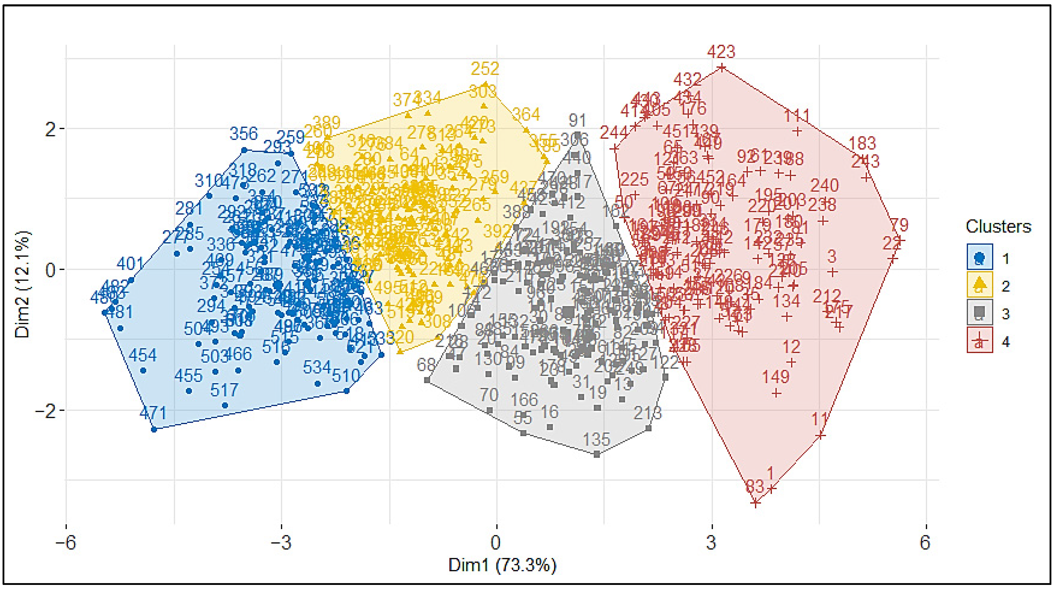 Animals 13 01931 g004