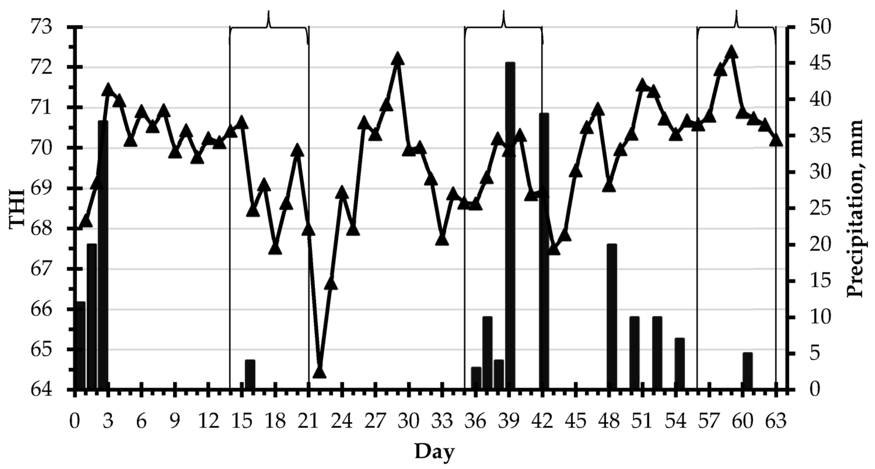 Animals 13 01932 g001