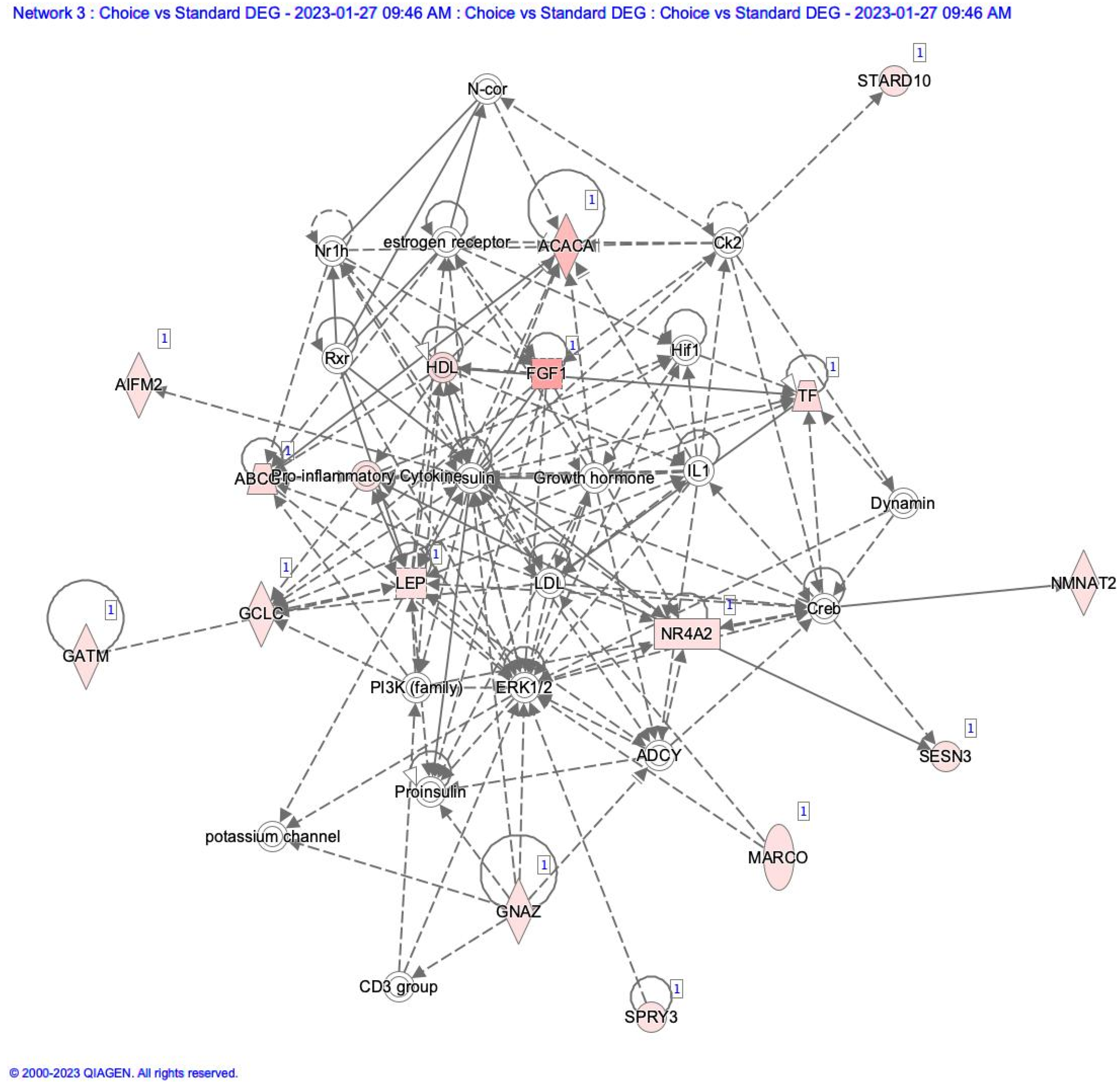 Animals 13 01947 g002 Animals 13 01947 g002