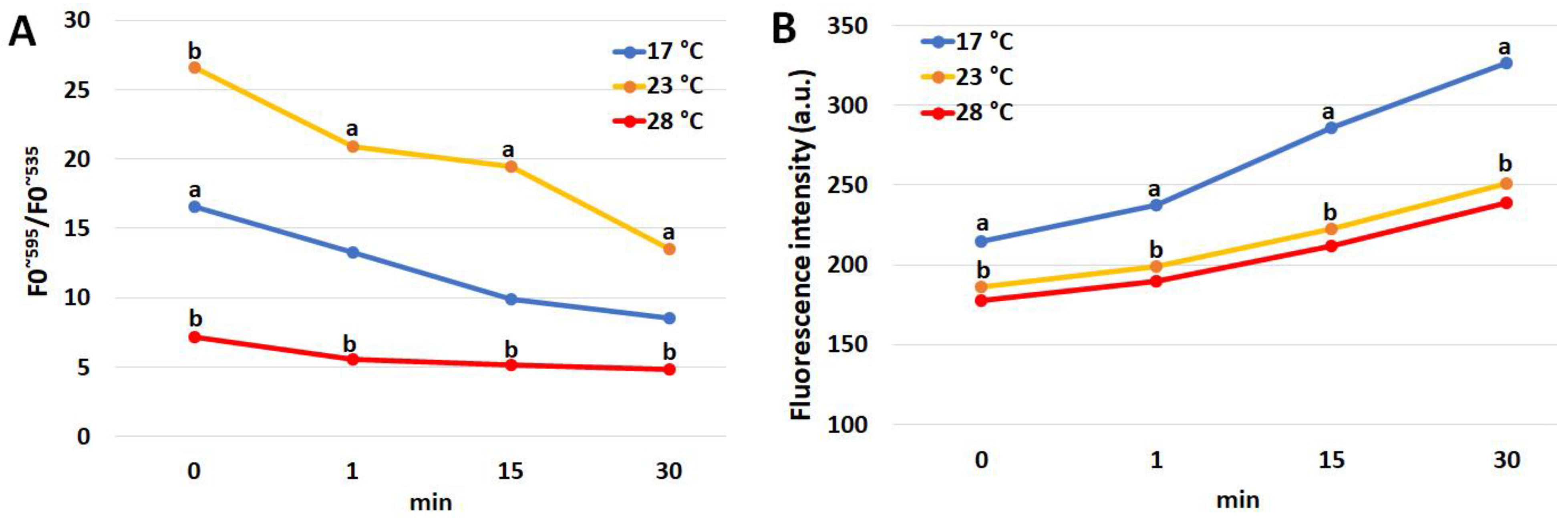 Animals 13 01954 g003