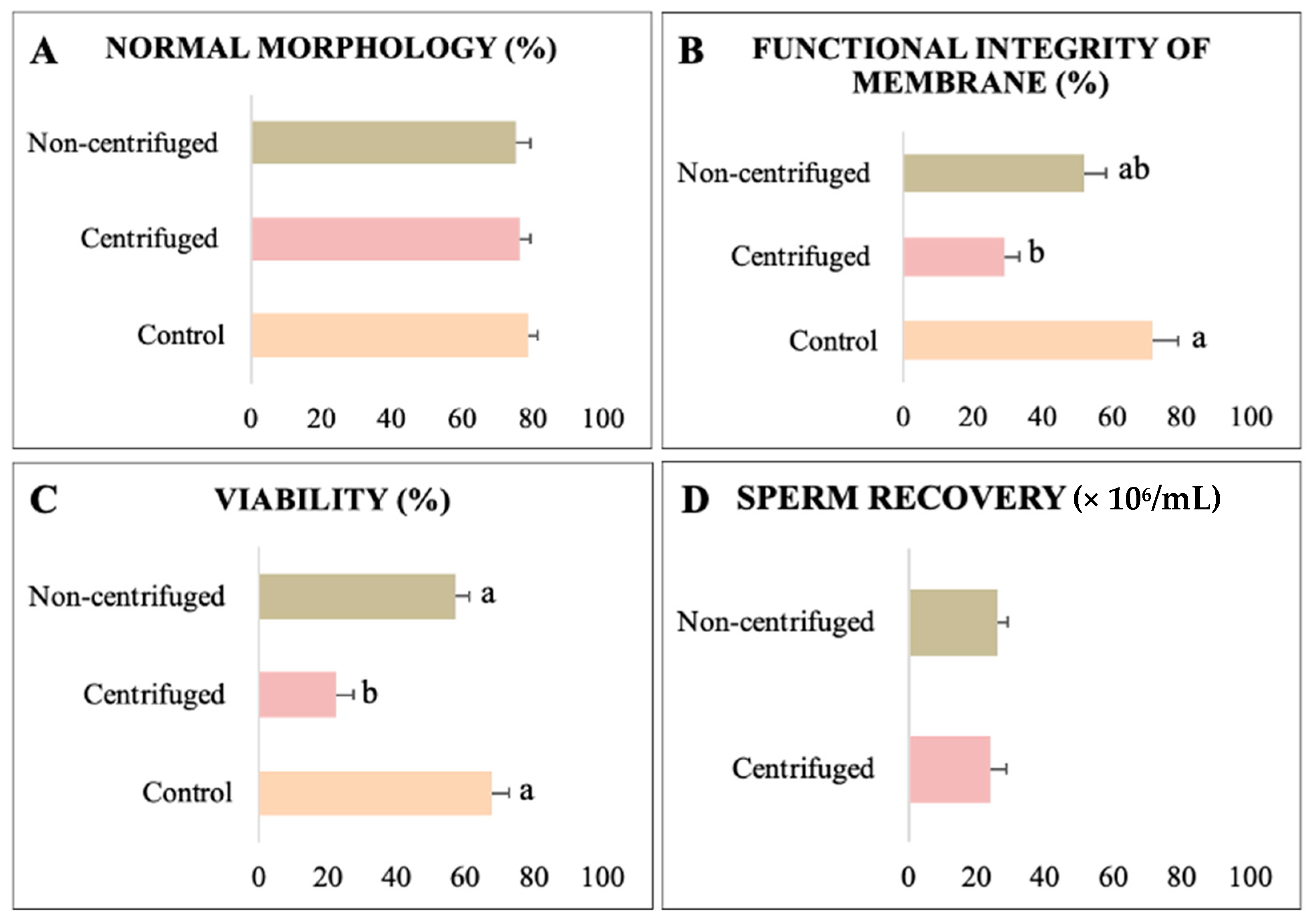 Animals 13 01955 g001