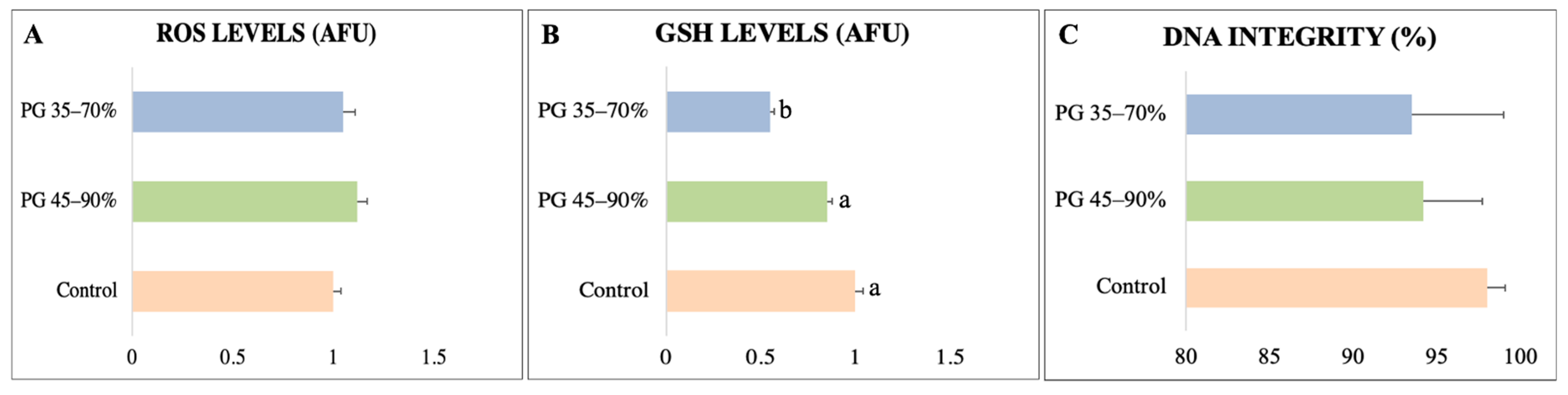 Animals 13 01955 g004